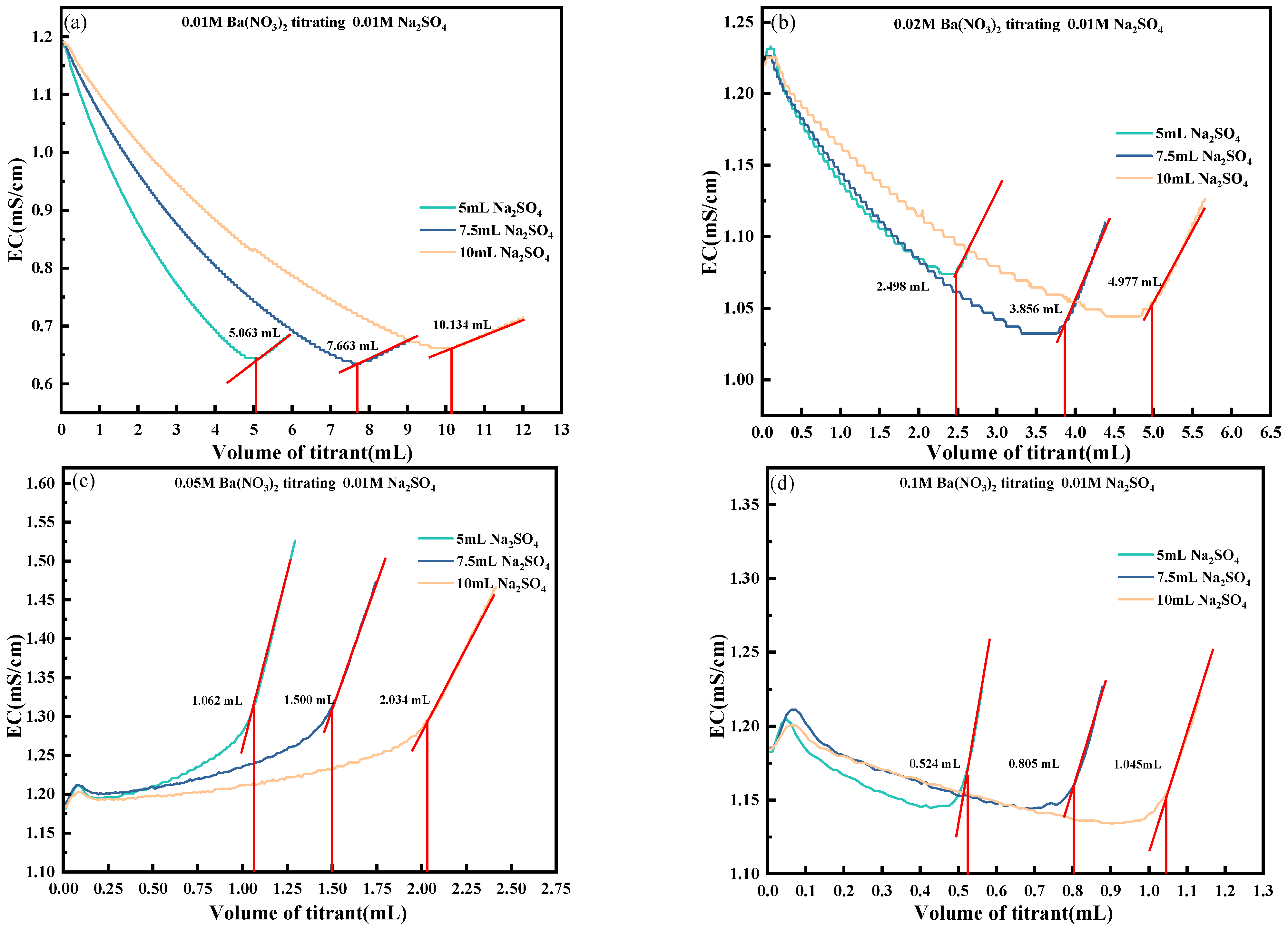 Materials 18 03758 g009 Materials 18 03758 g009