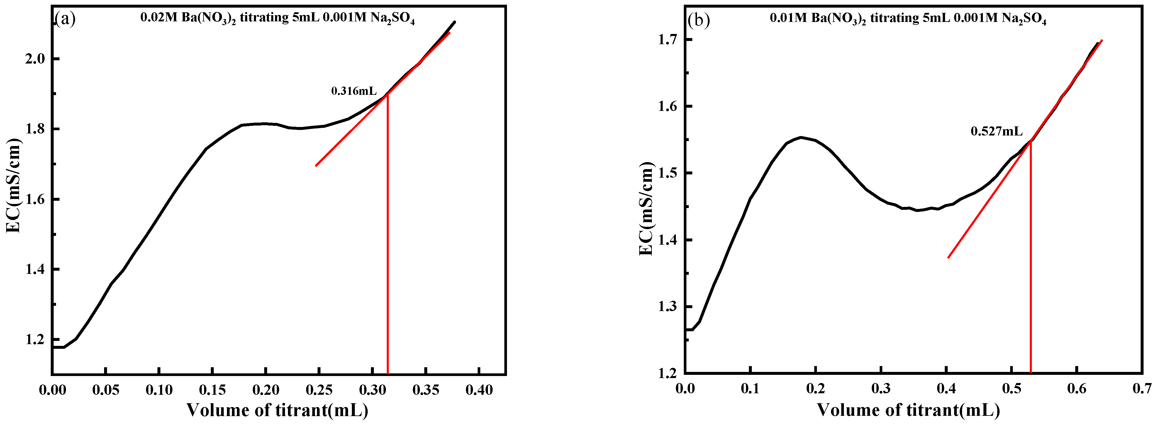 Materials 18 03758 g010a Materials 18 03758 g010a