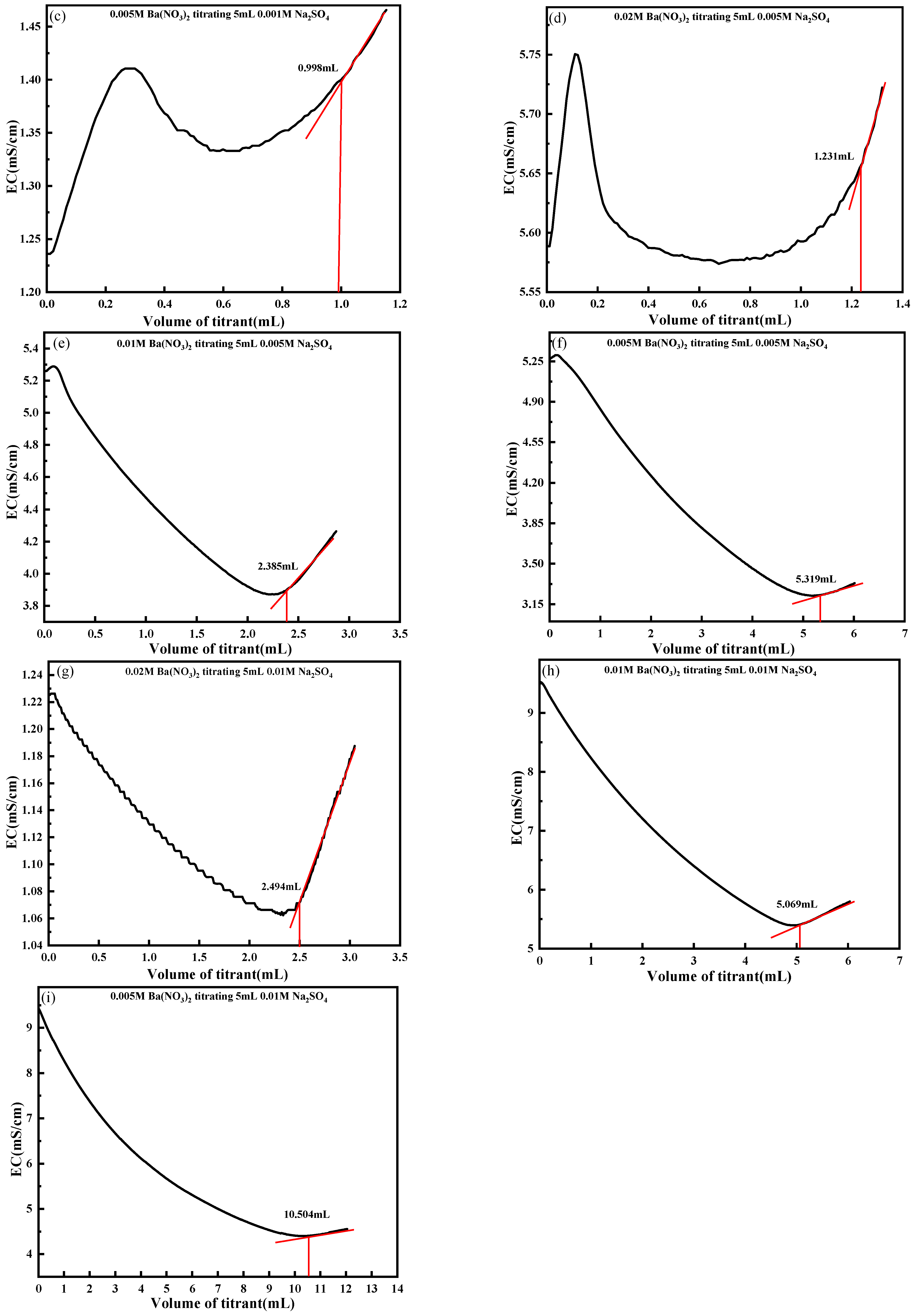 Materials 18 03758 g010b Materials 18 03758 g010b