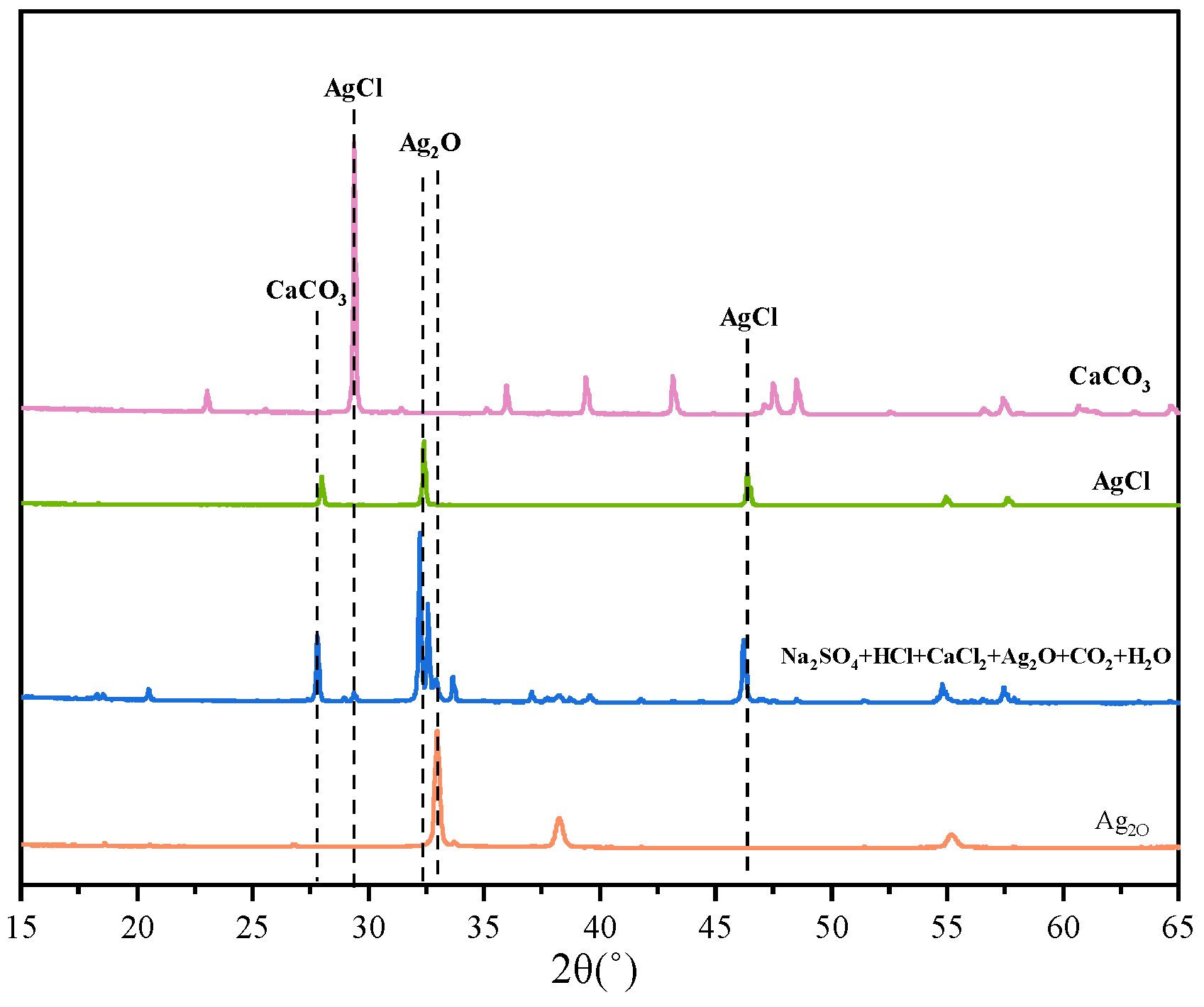 Materials 18 03758 g013 Materials 18 03758 g013