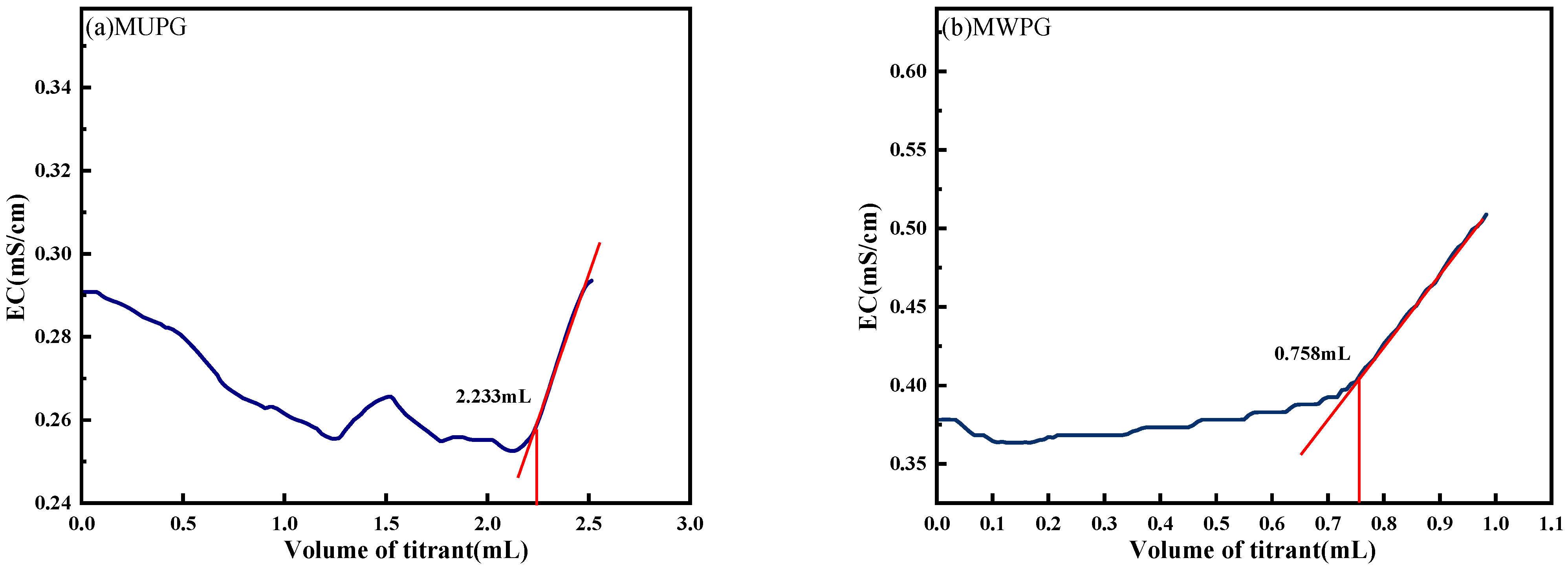 Materials 18 03758 g018a Materials 18 03758 g018a
