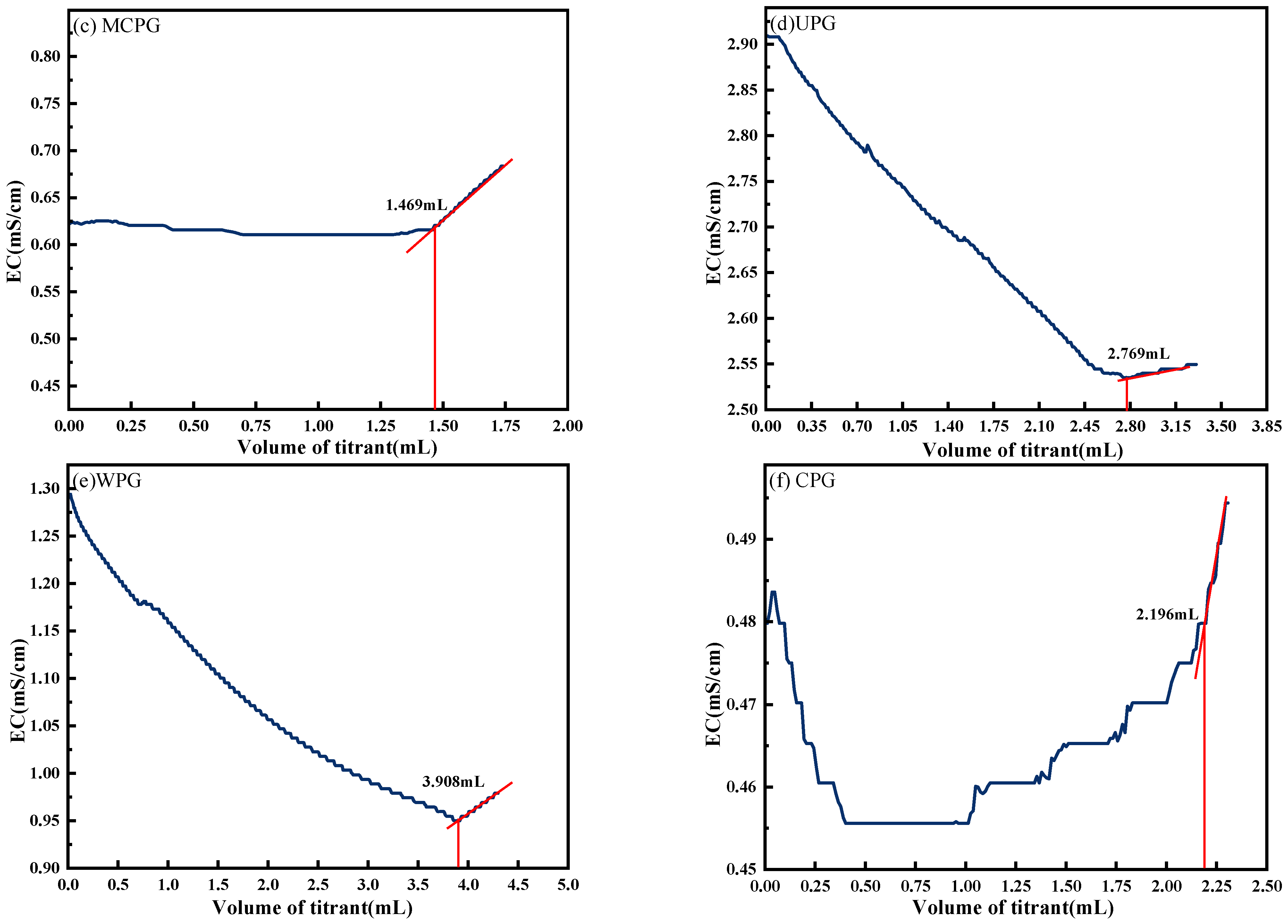 Materials 18 03758 g018b Materials 18 03758 g018b