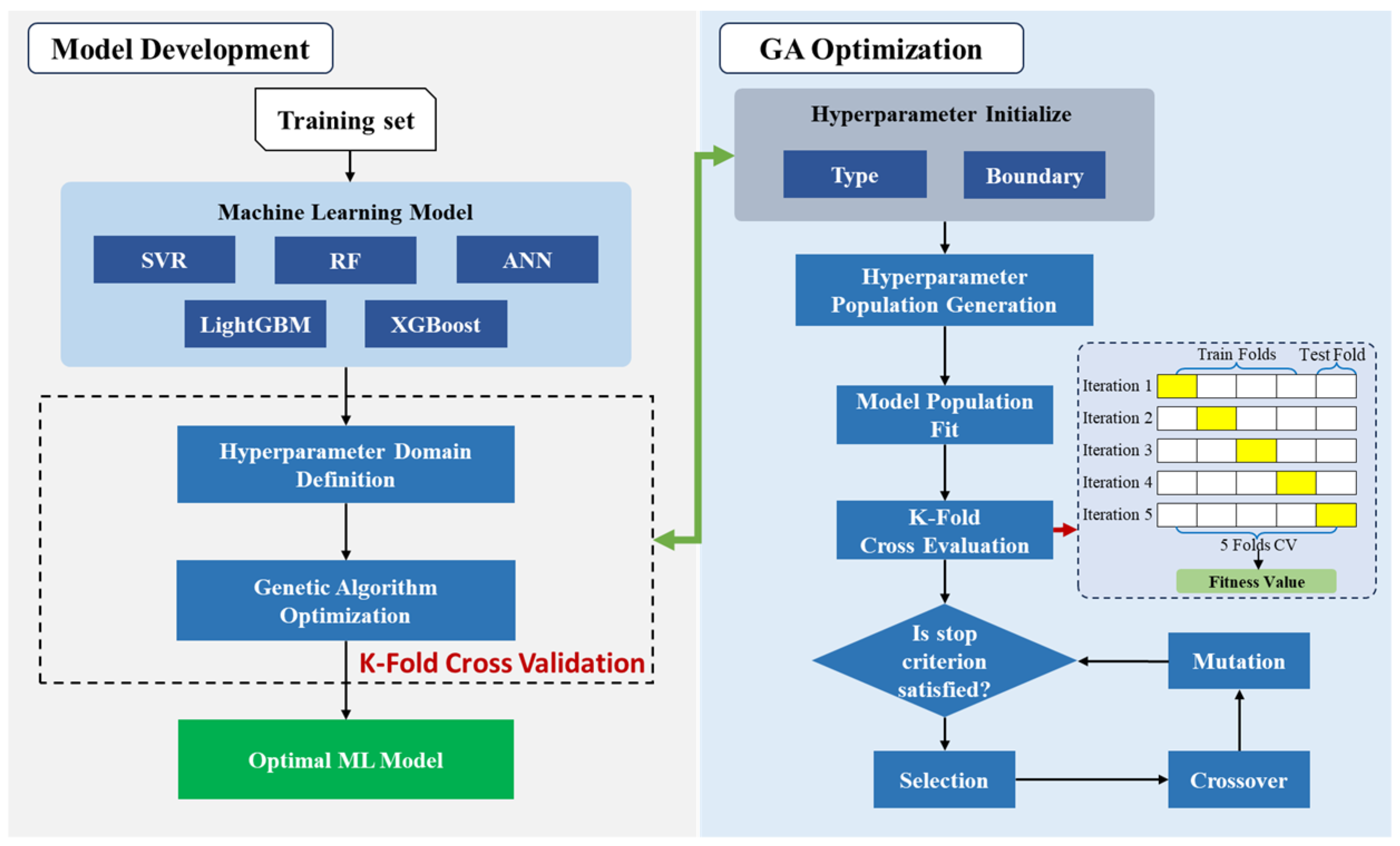 Materials 18 03760 g002