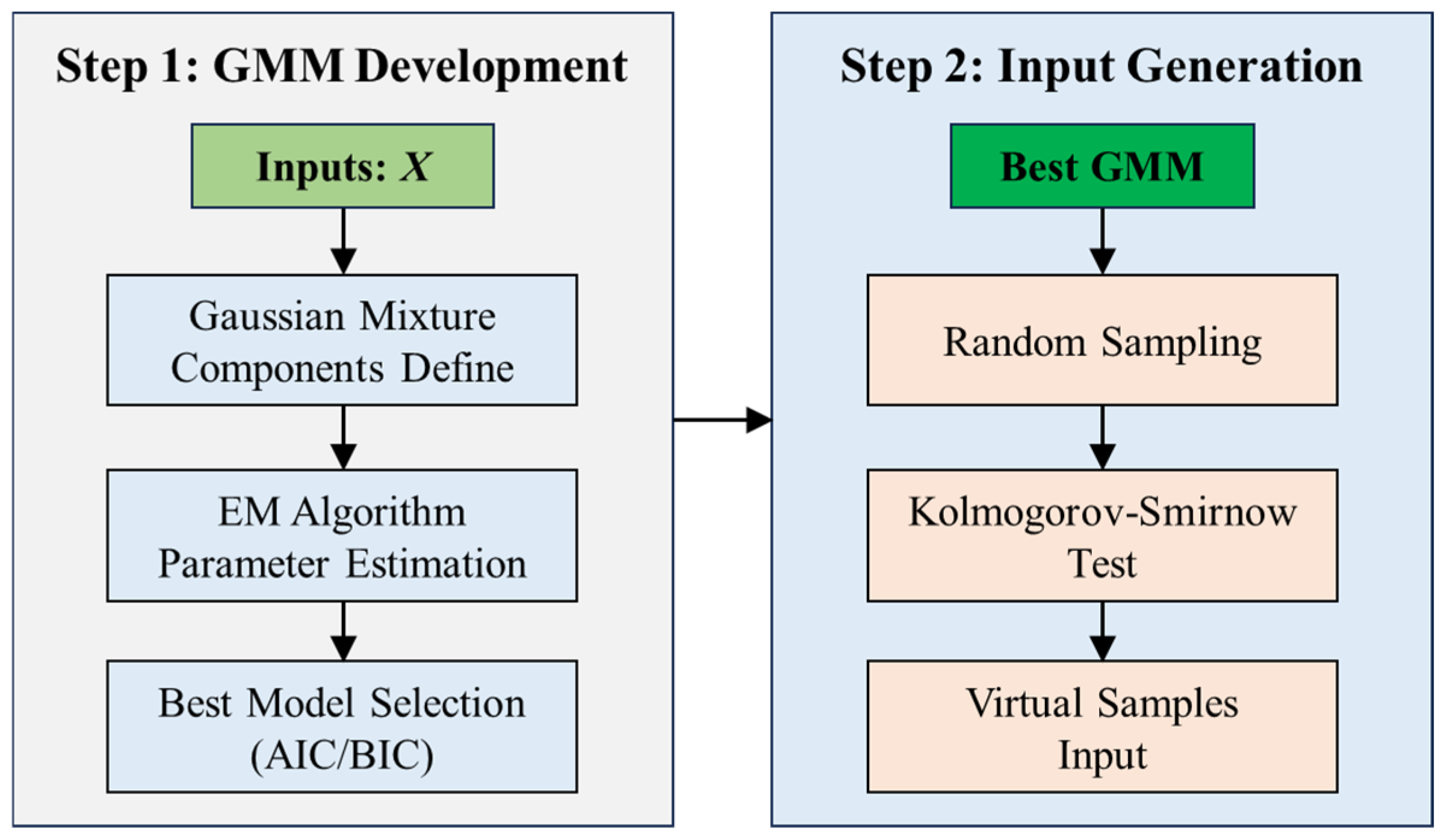 Materials 18 03760 g003