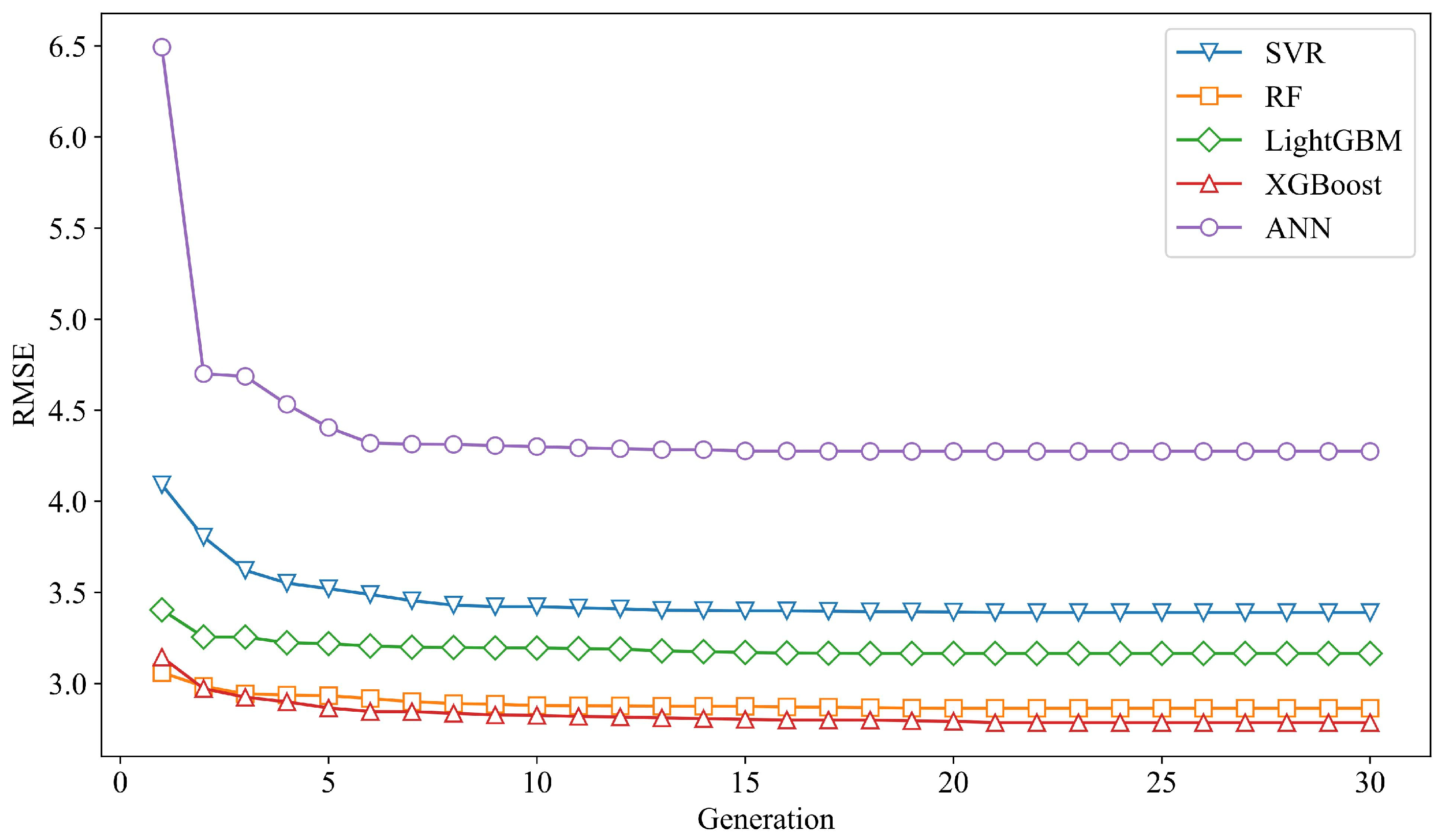 Materials 18 03760 g005