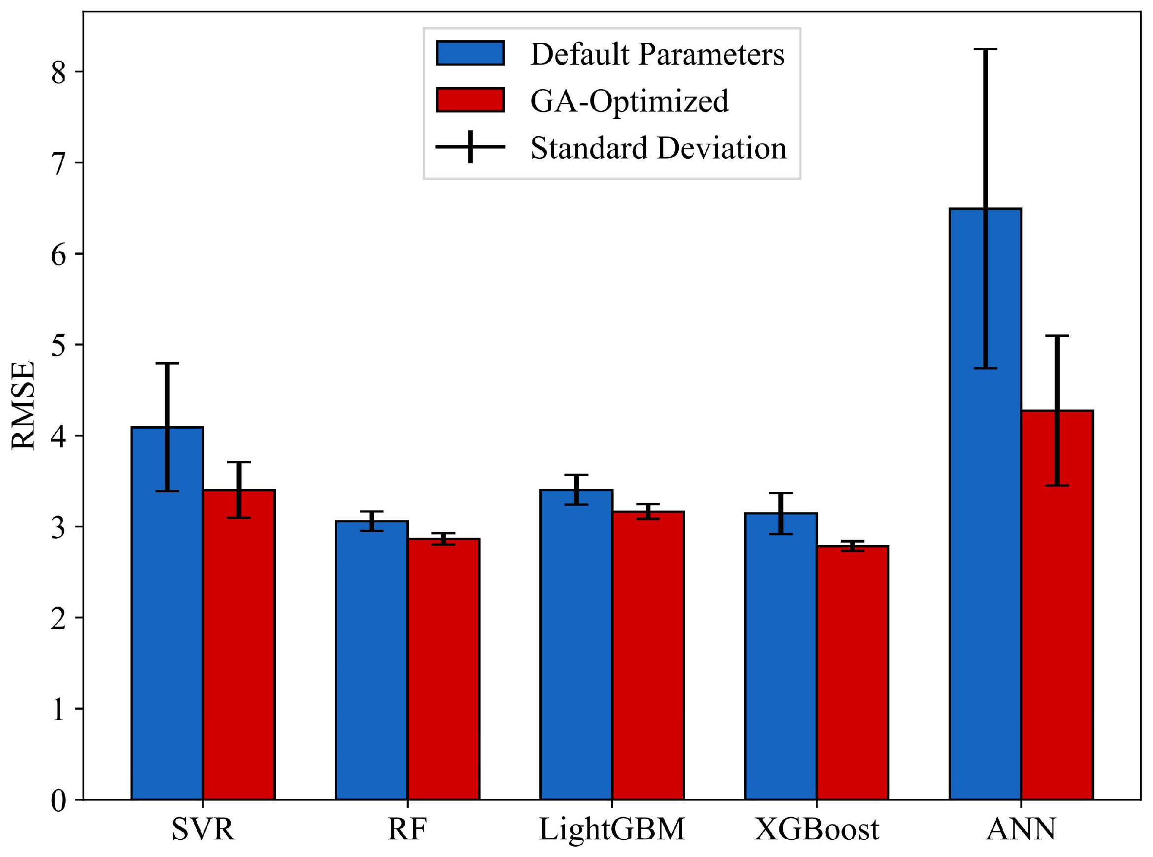 Materials 18 03760 g006