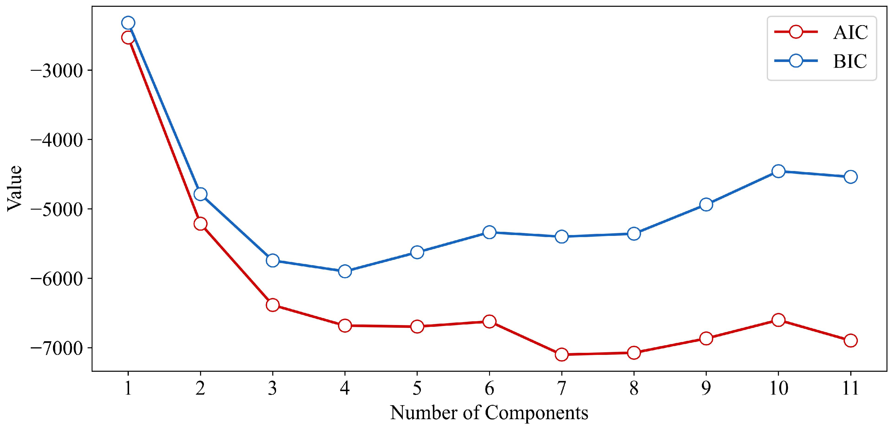 Materials 18 03760 g007