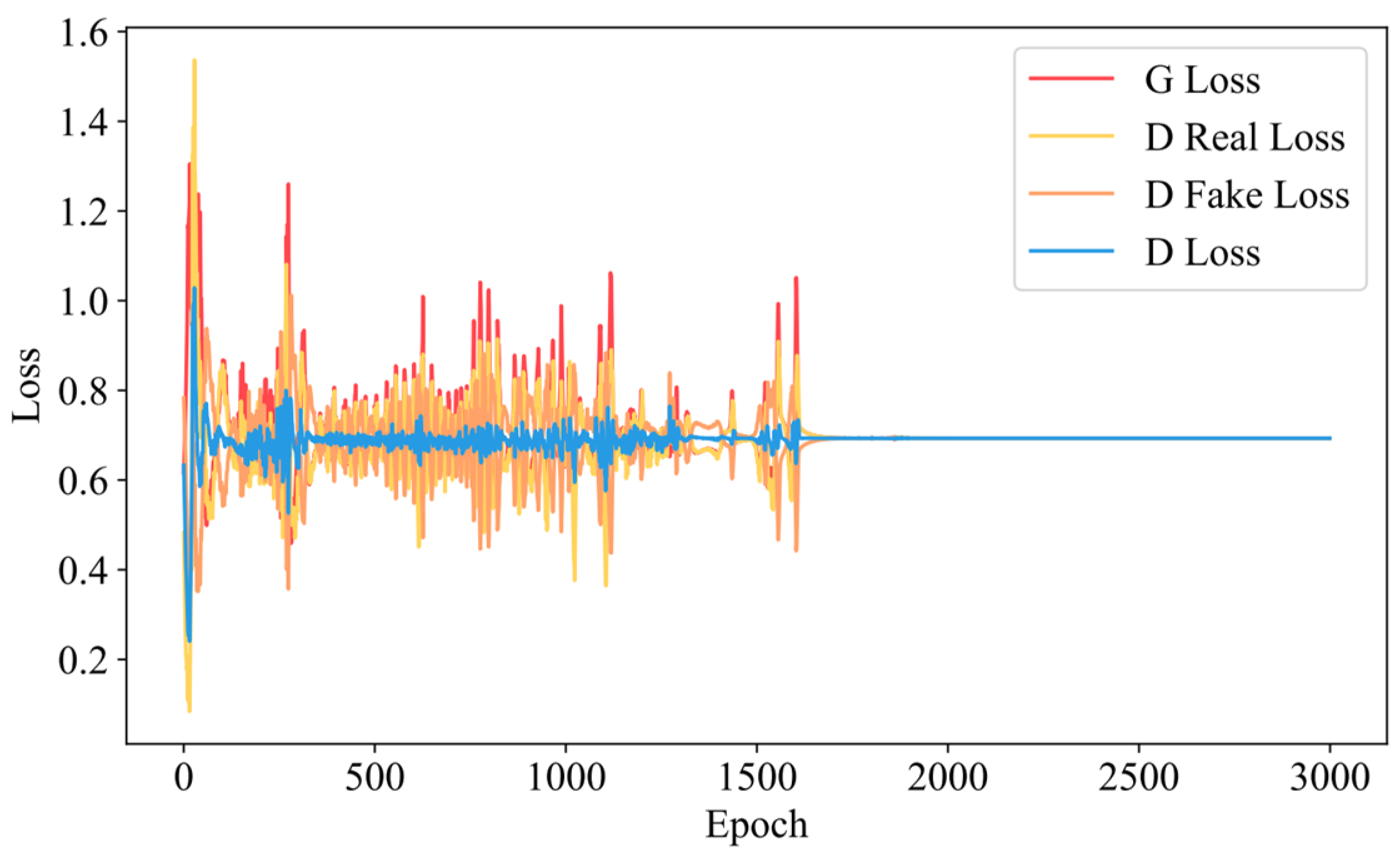 Materials 18 03760 g009