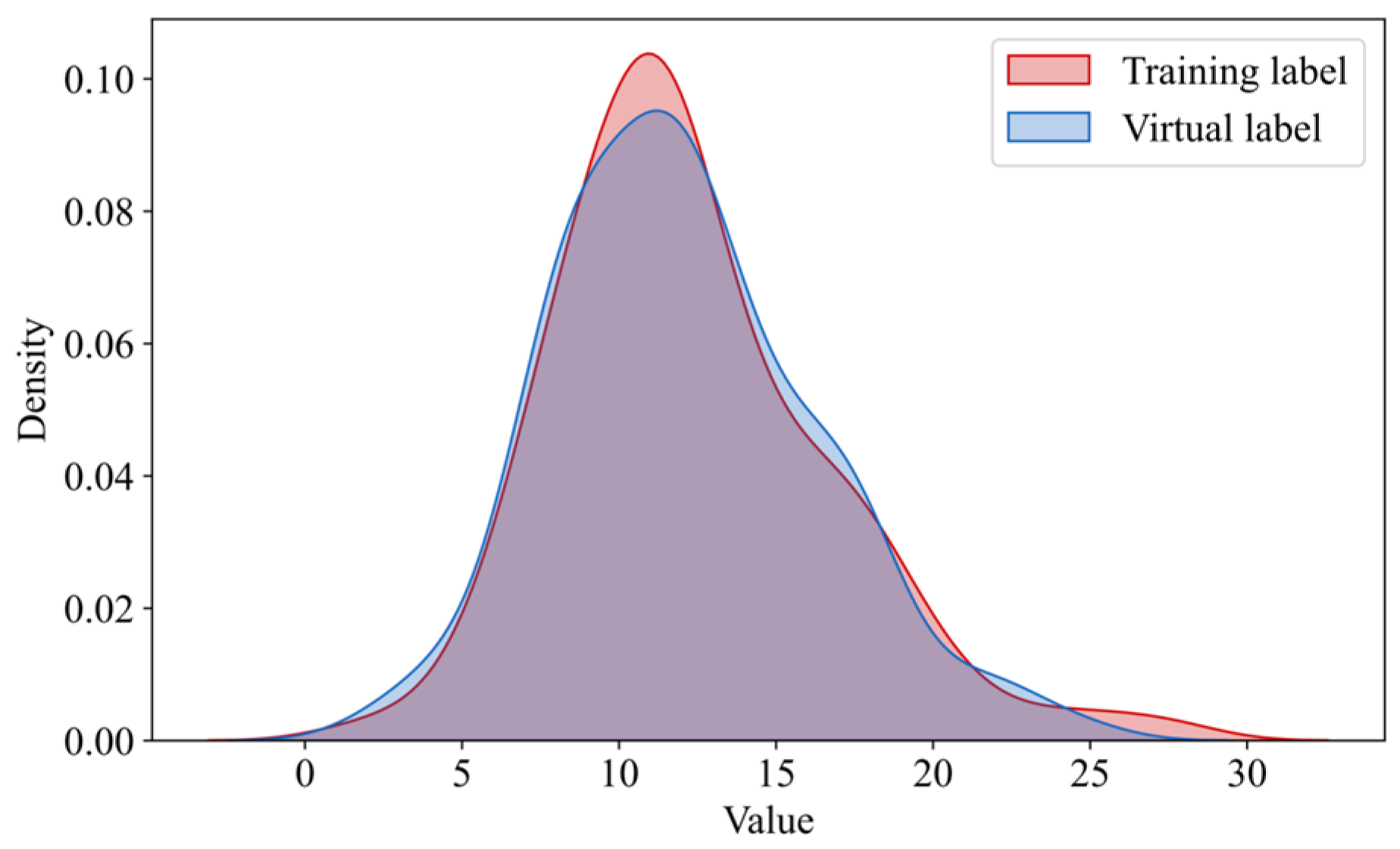 Materials 18 03760 g010