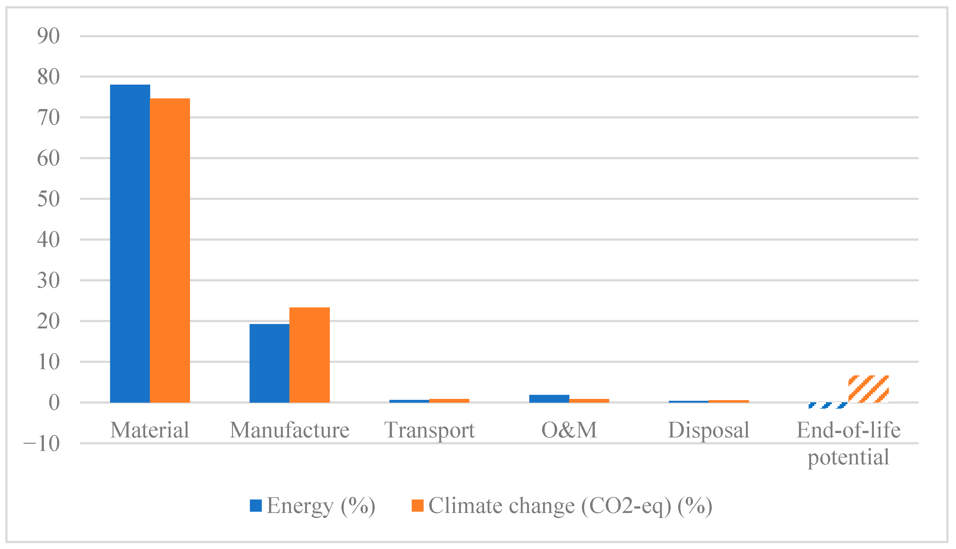 Materials 18 03762 g004
