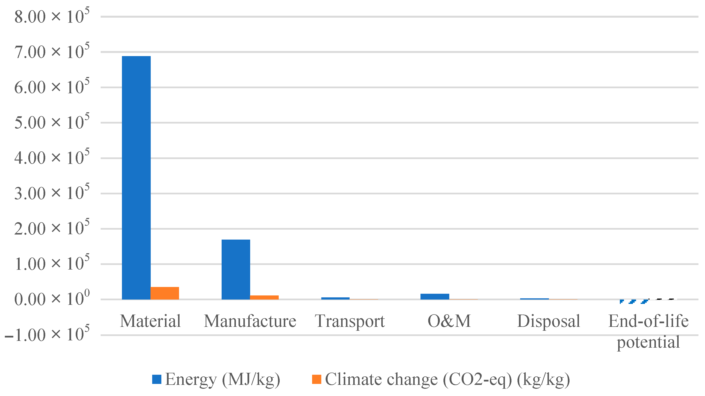 Materials 18 03762 g005