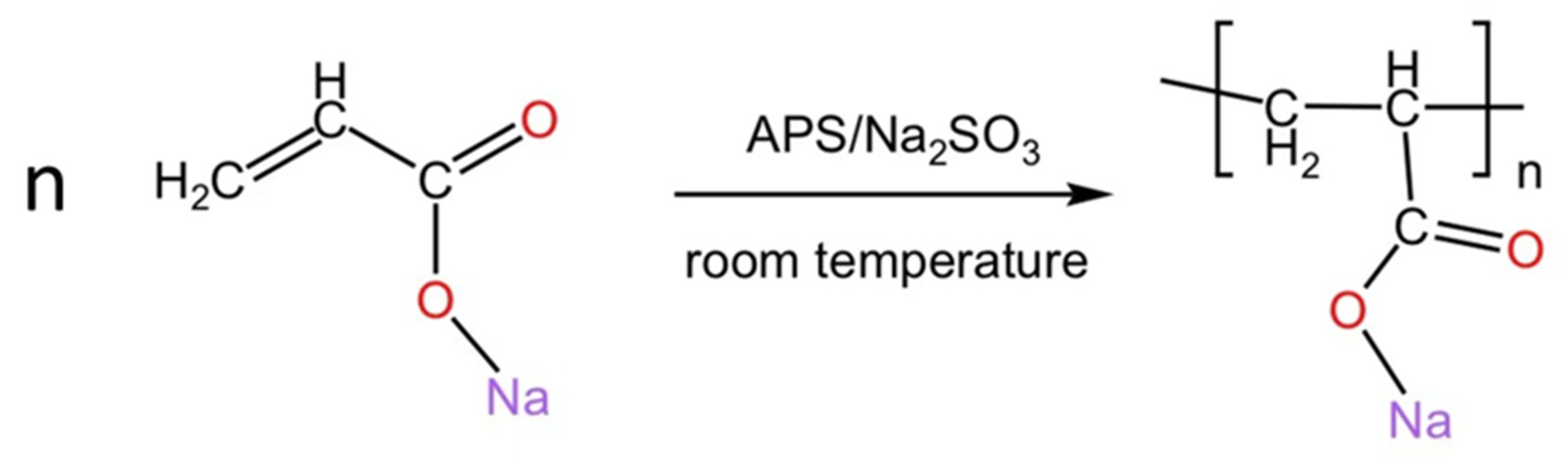 Materials 18 03763 g001