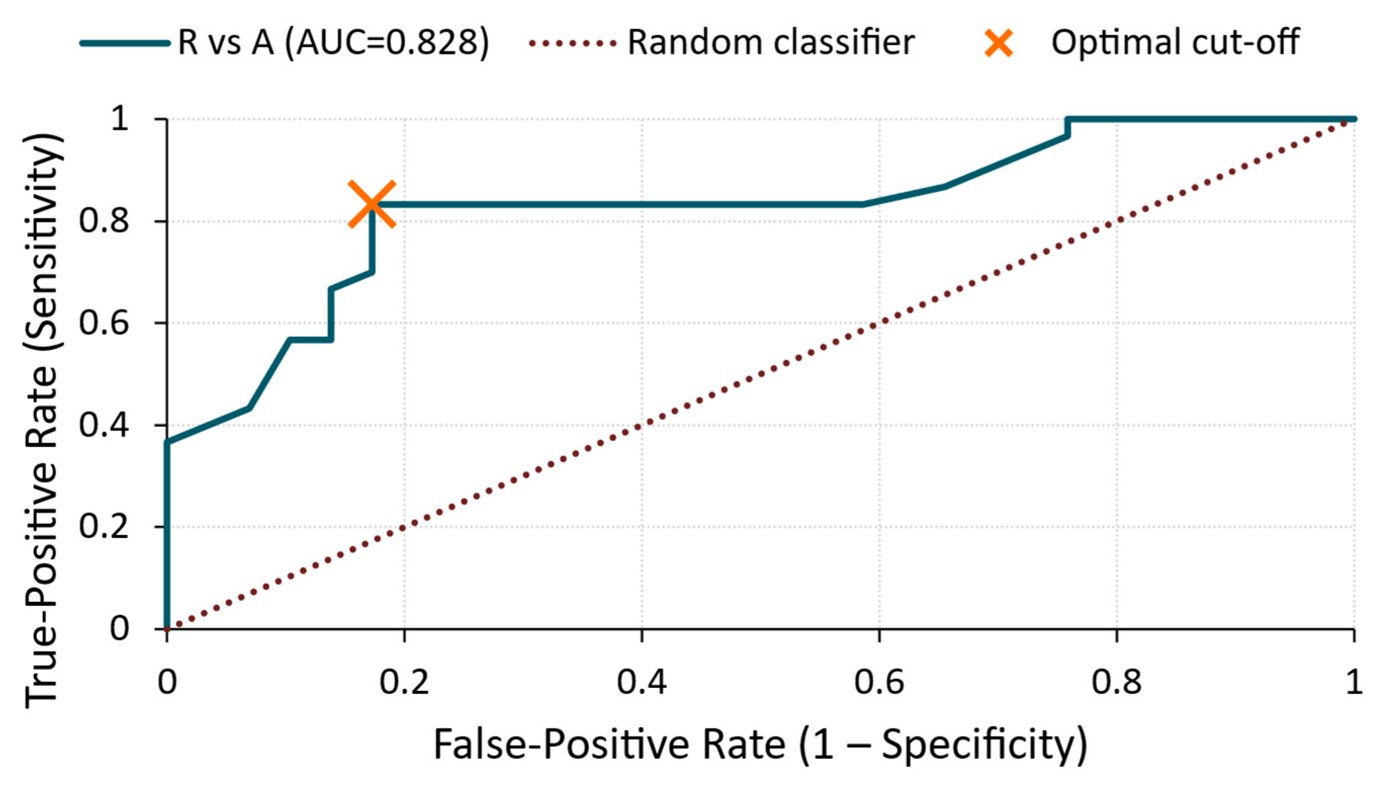 Materials 18 03765 g004 Materials 18 03765 g004