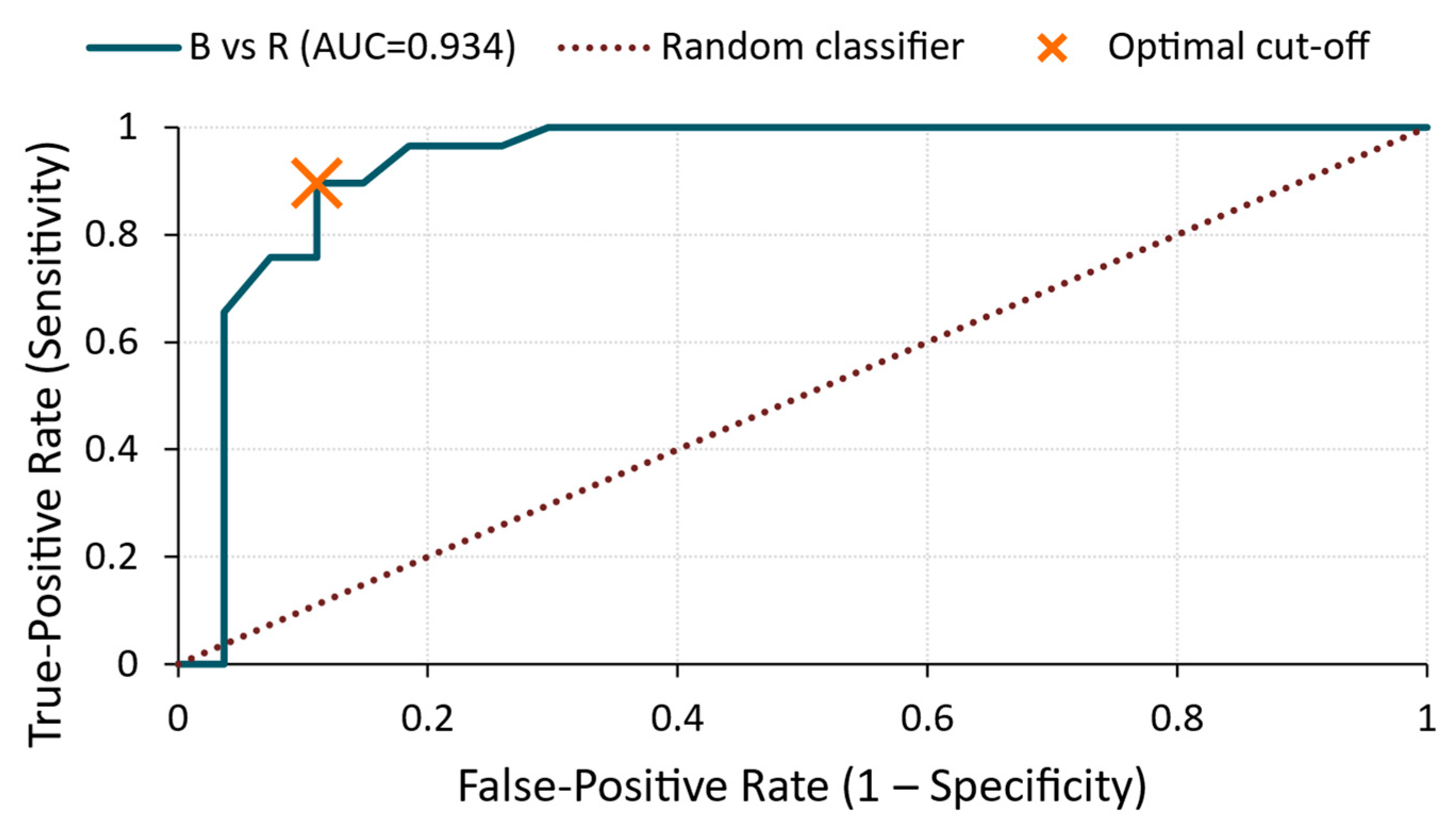 Materials 18 03765 g005 Materials 18 03765 g005