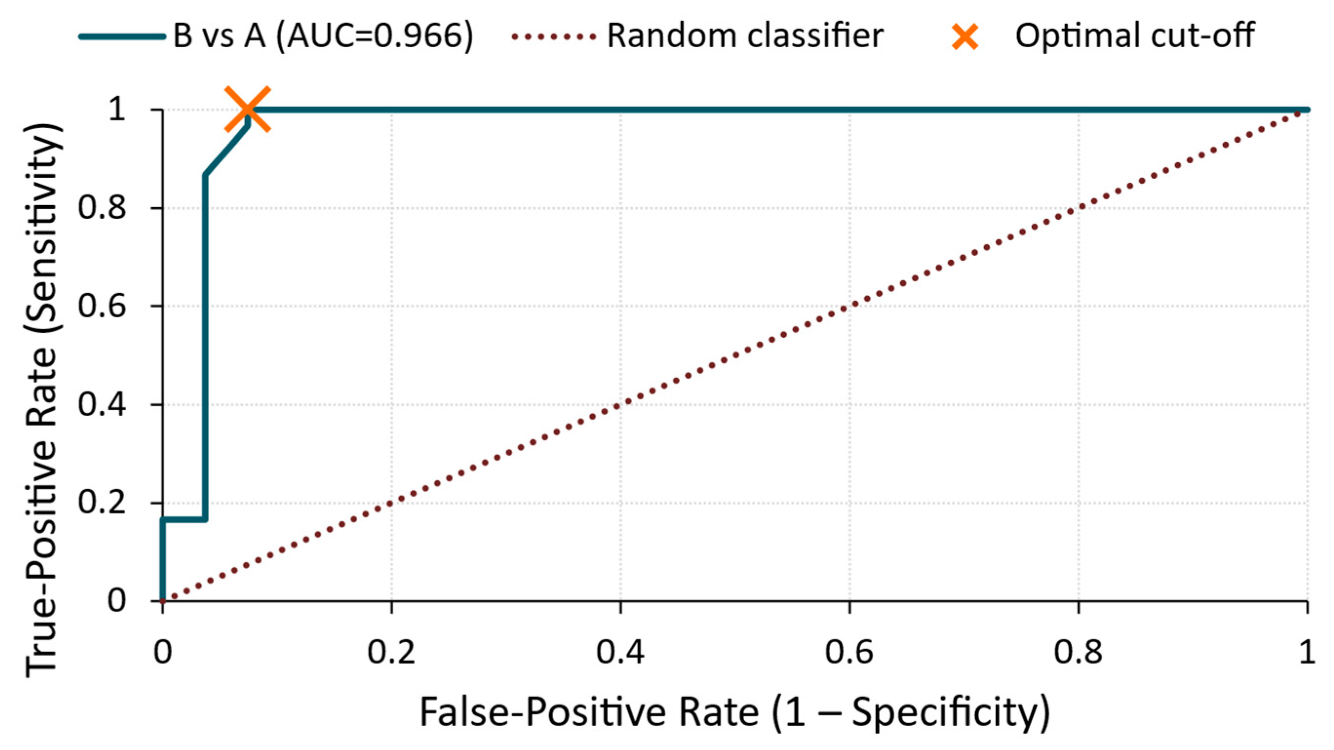 Materials 18 03765 g006 Materials 18 03765 g006