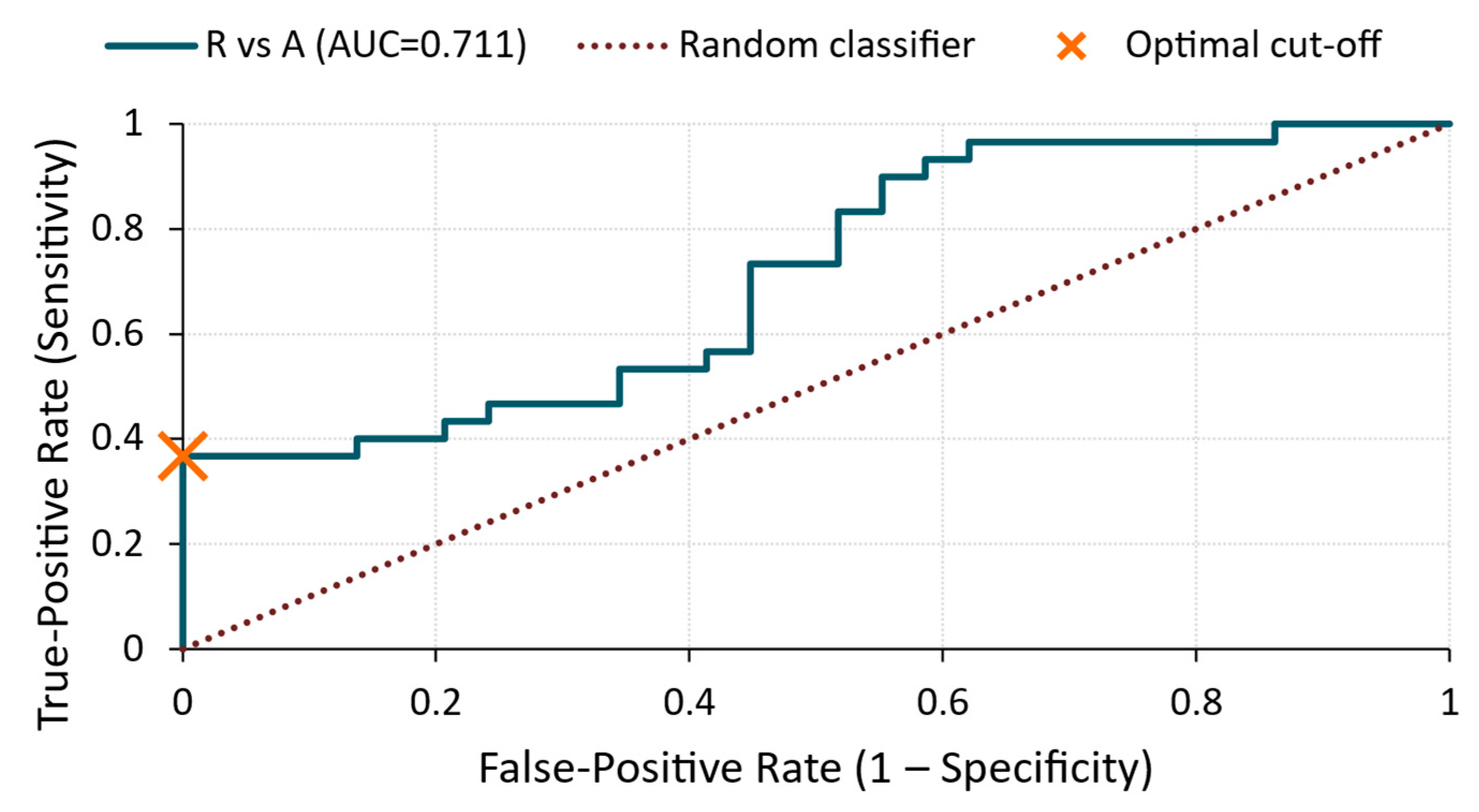 Materials 18 03765 g008 Materials 18 03765 g008