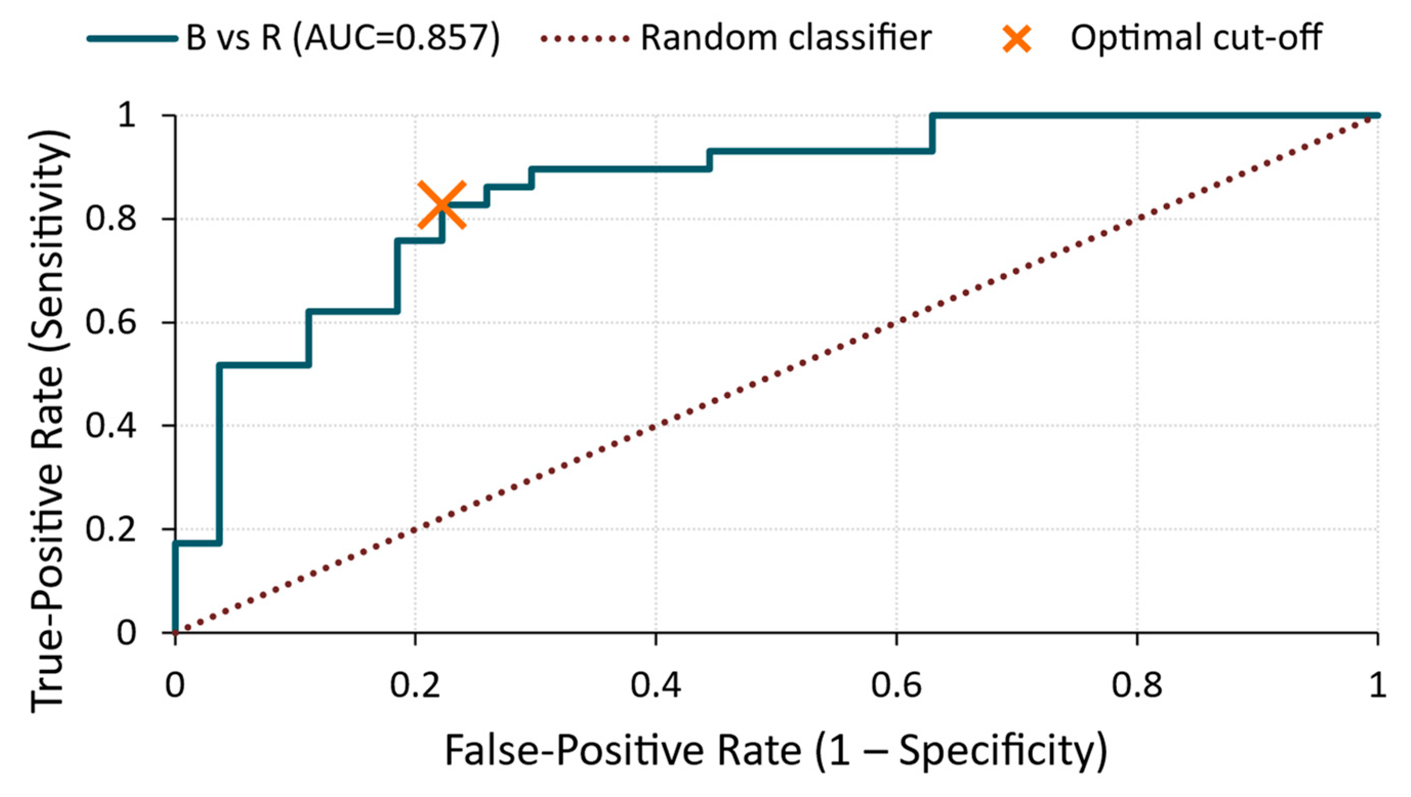 Materials 18 03765 g009 Materials 18 03765 g009