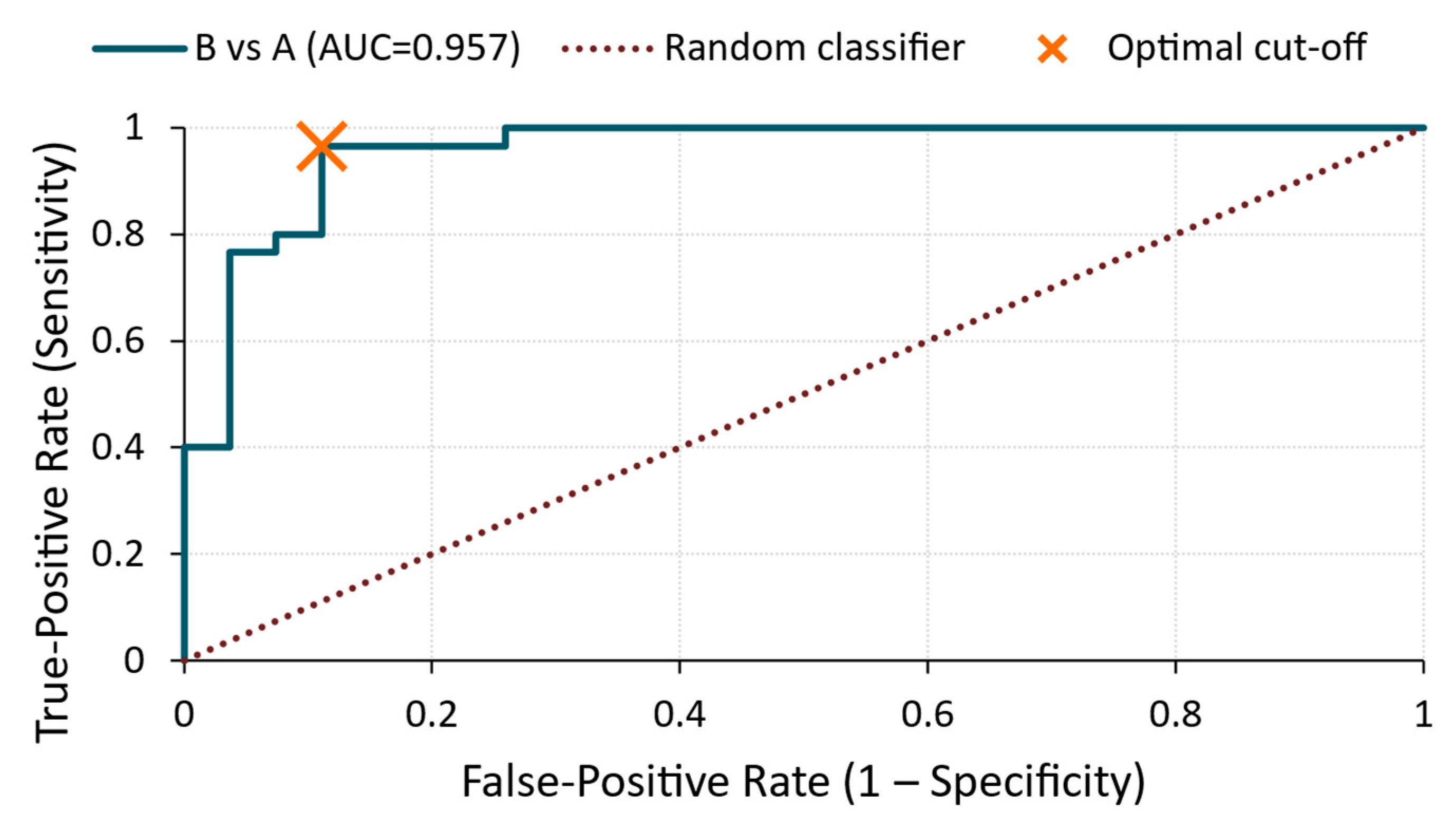 Materials 18 03765 g010 Materials 18 03765 g010