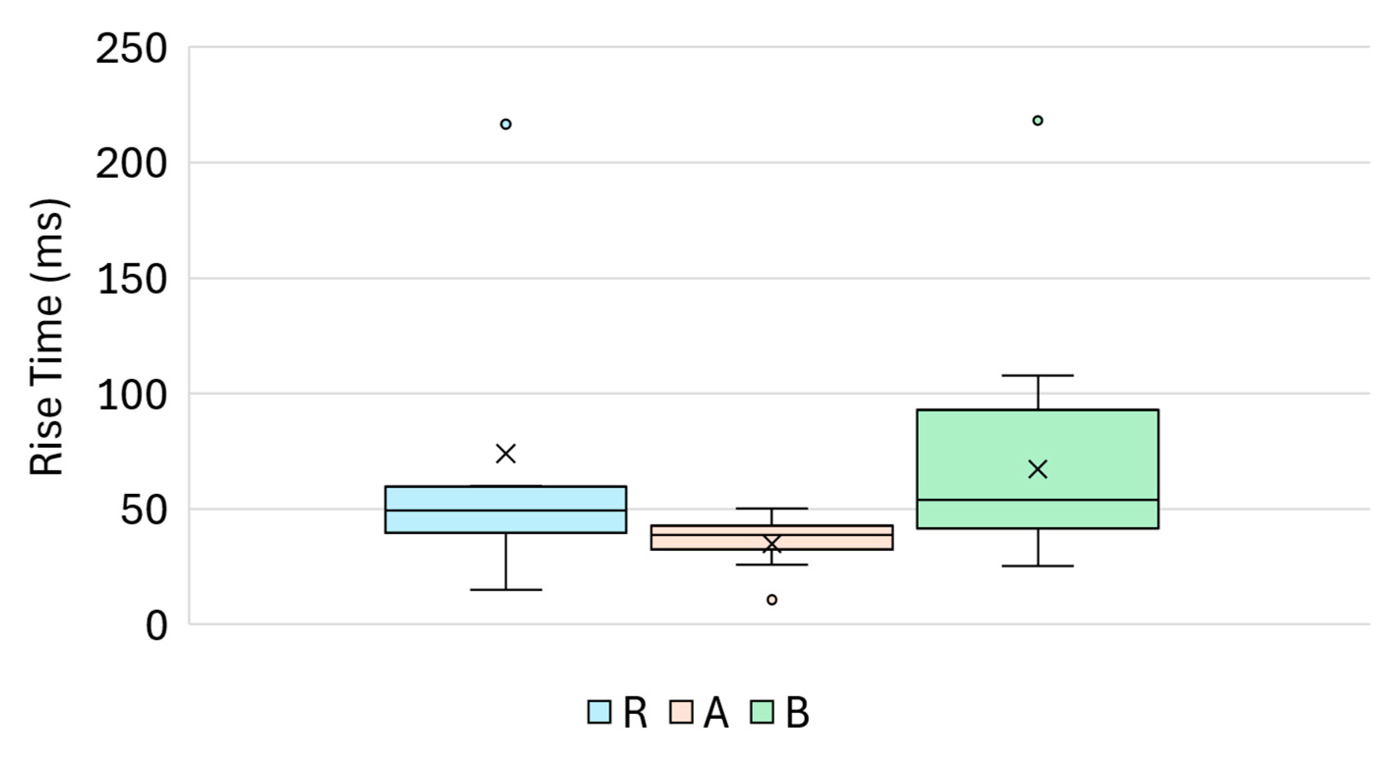 Materials 18 03765 g012 Materials 18 03765 g012