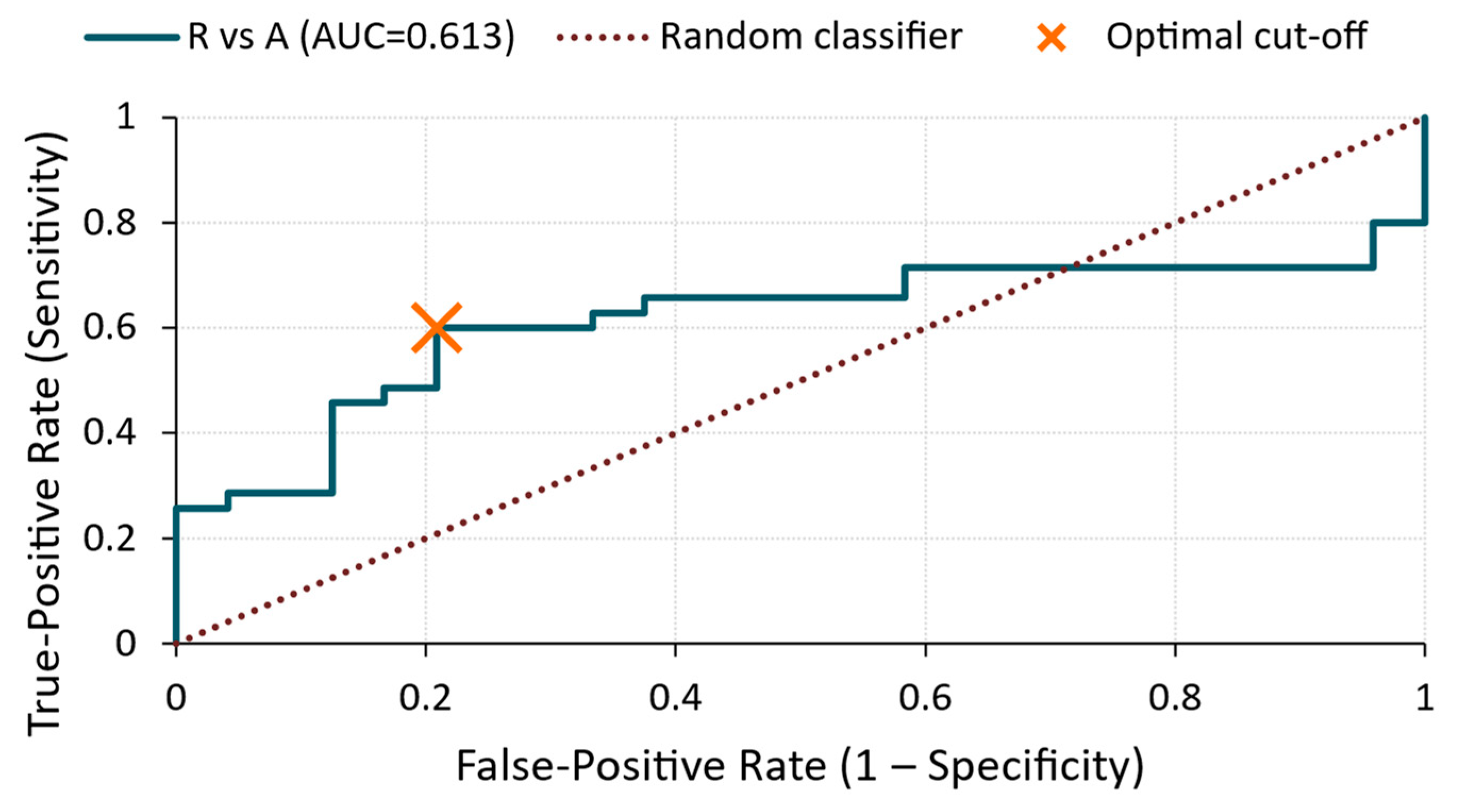 Materials 18 03765 g014 Materials 18 03765 g014