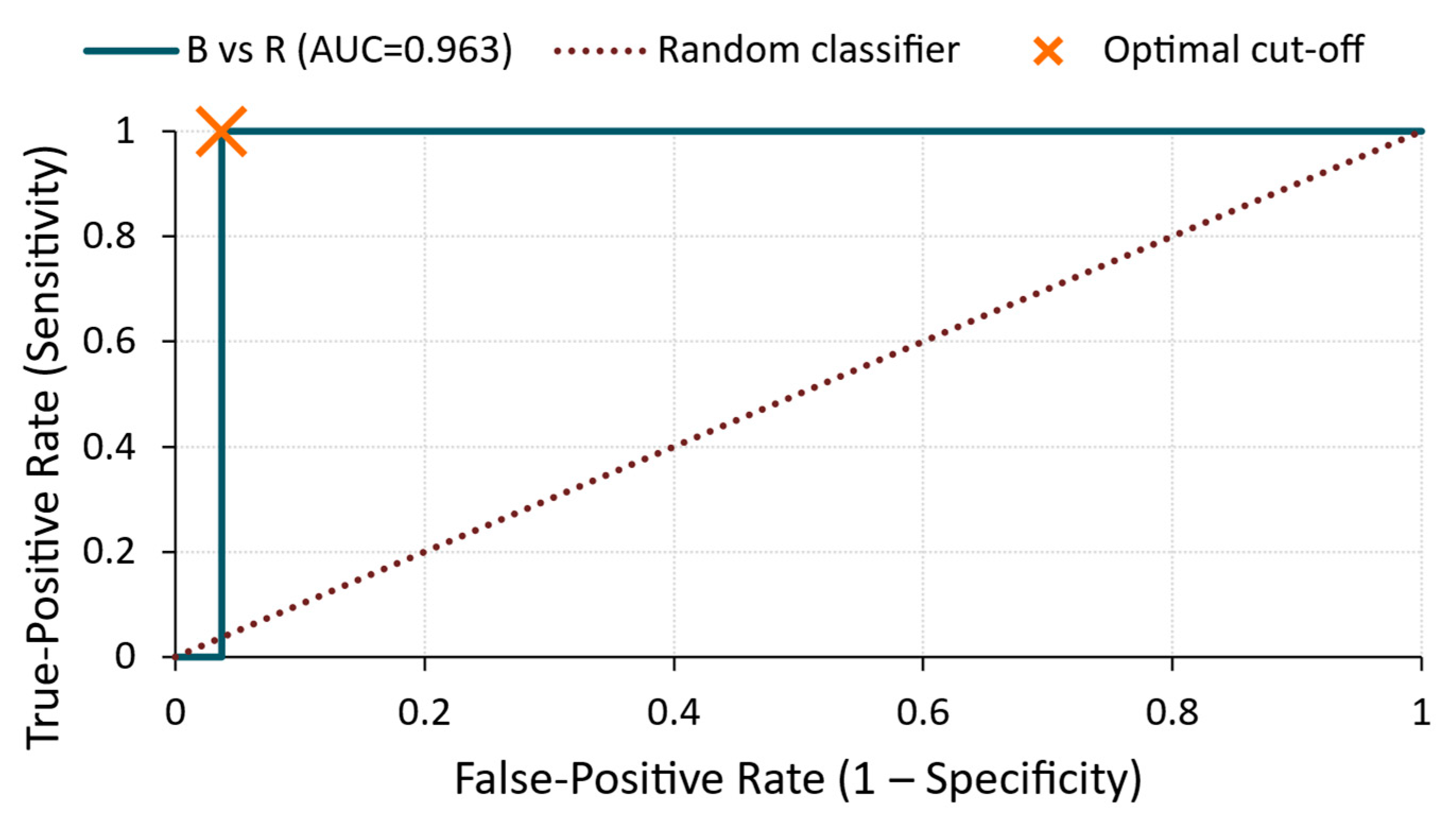 Materials 18 03765 g015 Materials 18 03765 g015