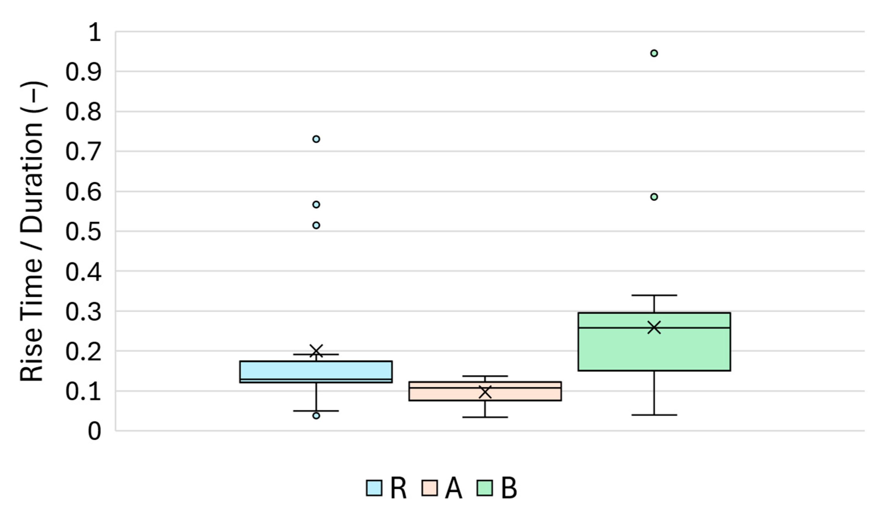 Materials 18 03765 g017 Materials 18 03765 g017
