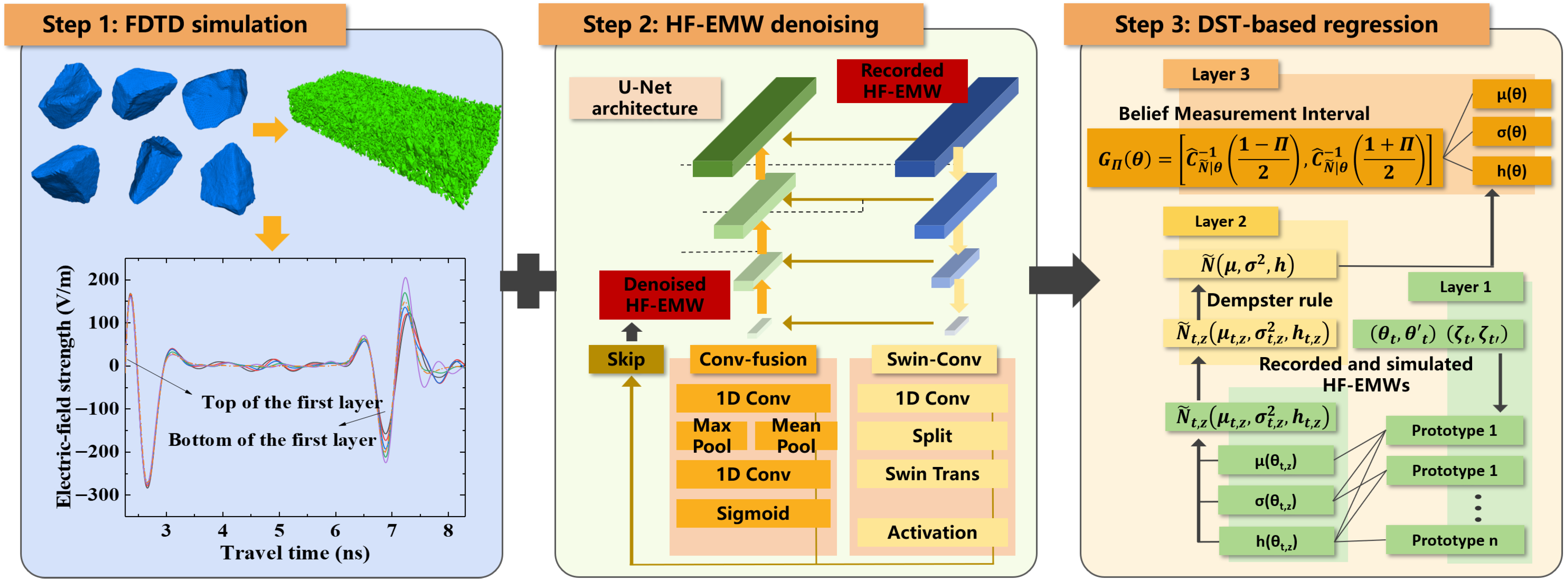 Materials 18 03766 g001