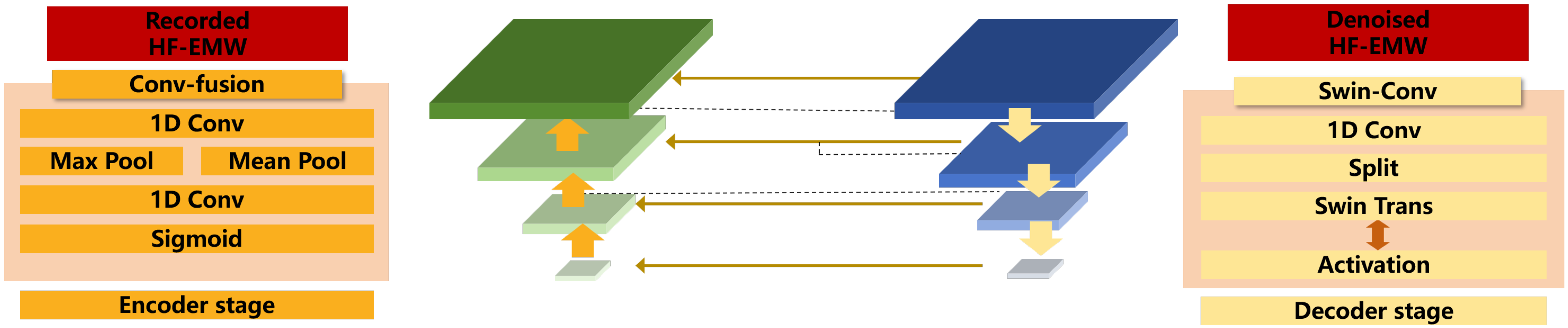 Materials 18 03766 g003