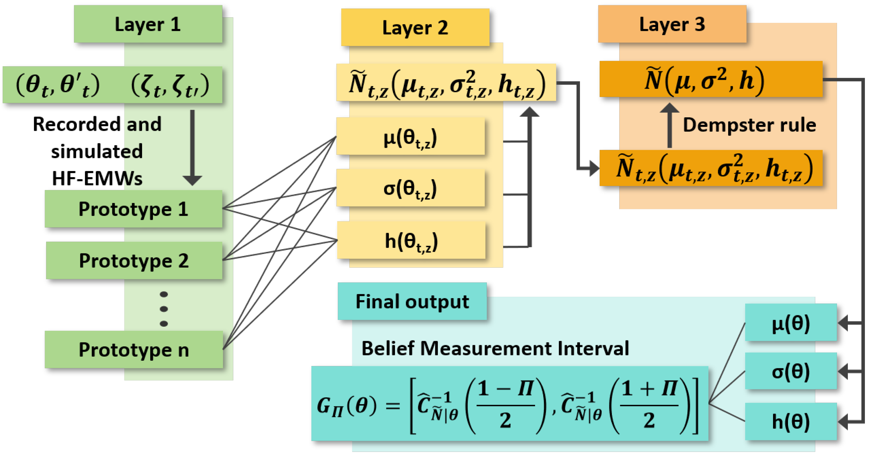 Materials 18 03766 g004