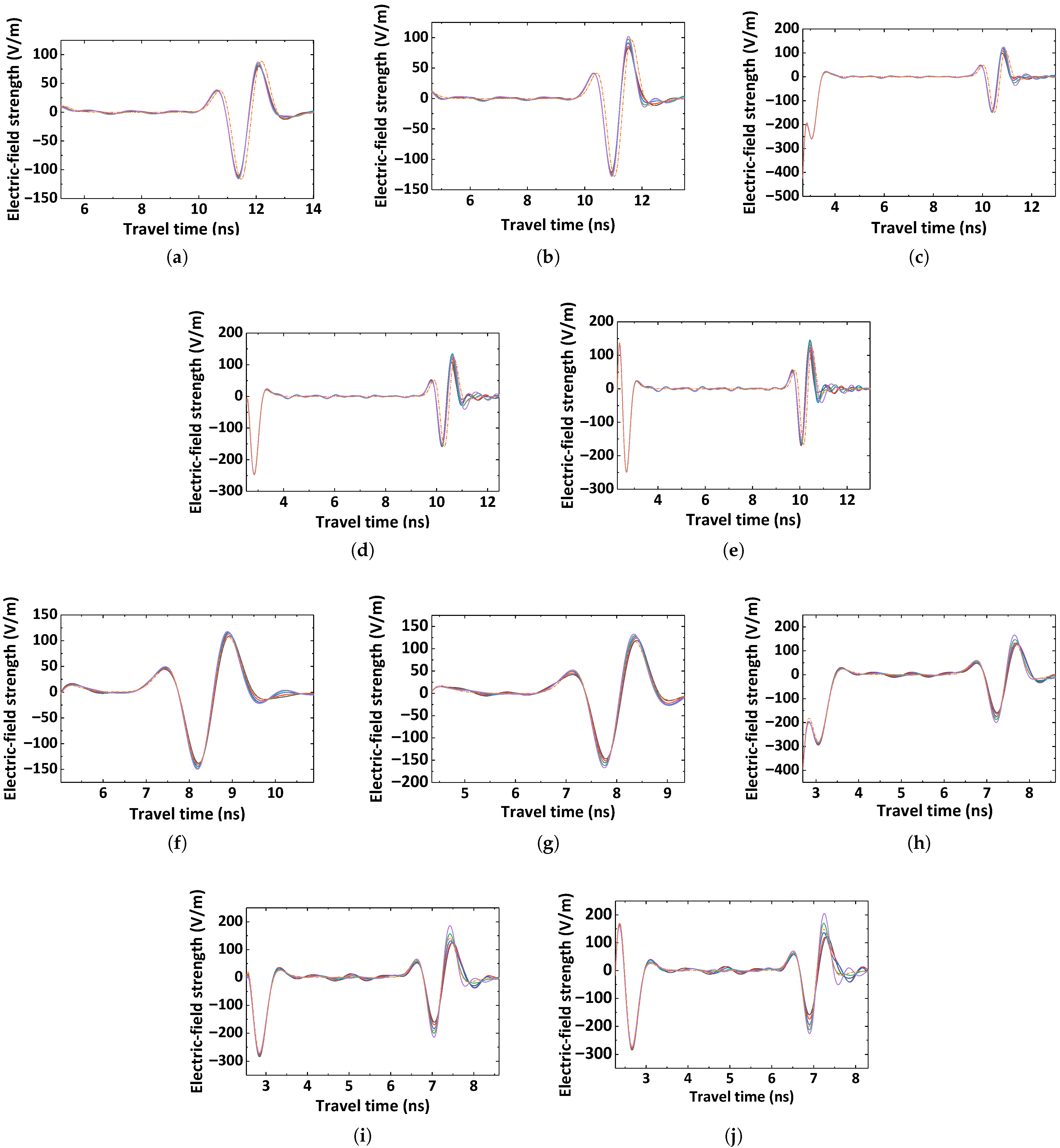 Materials 18 03766 g005