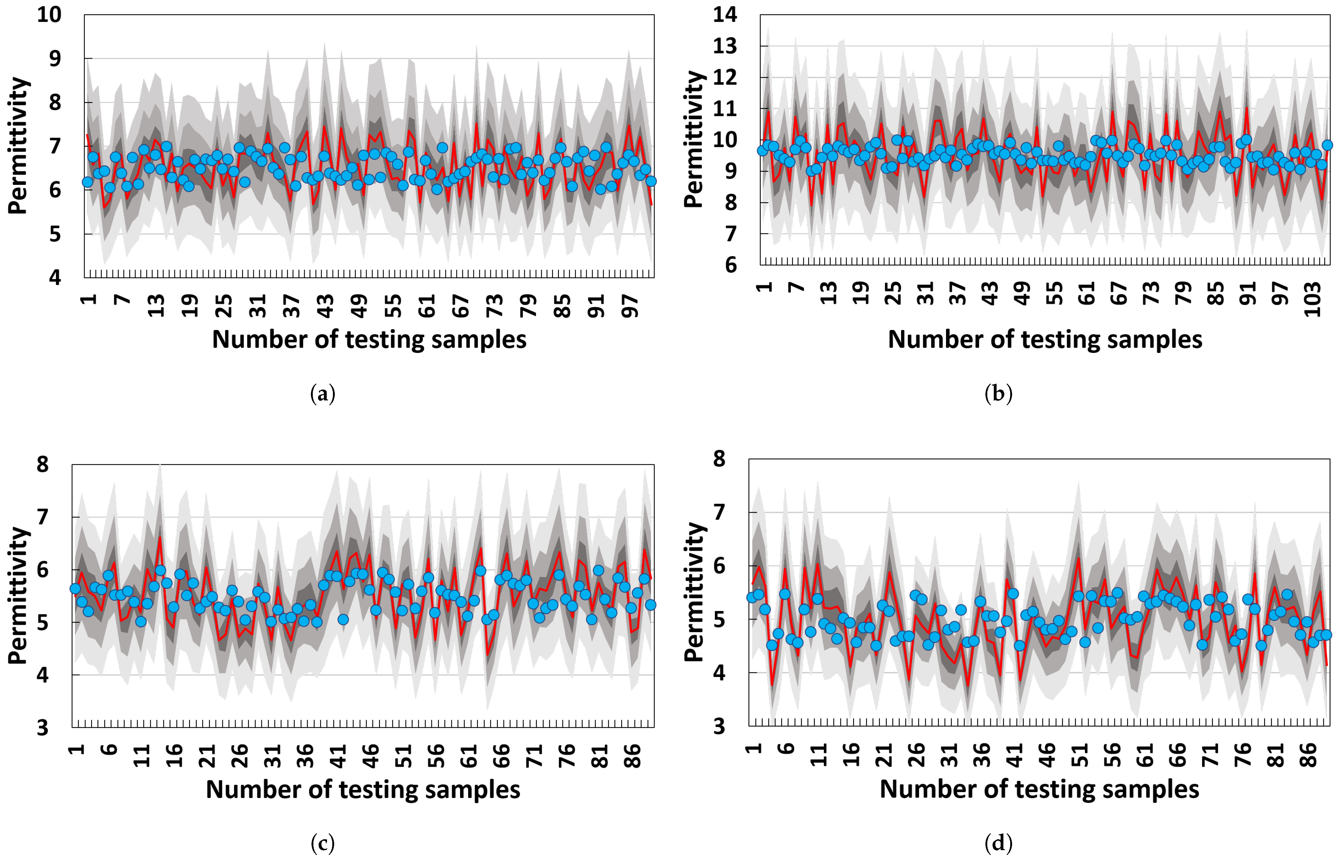 Materials 18 03766 g007