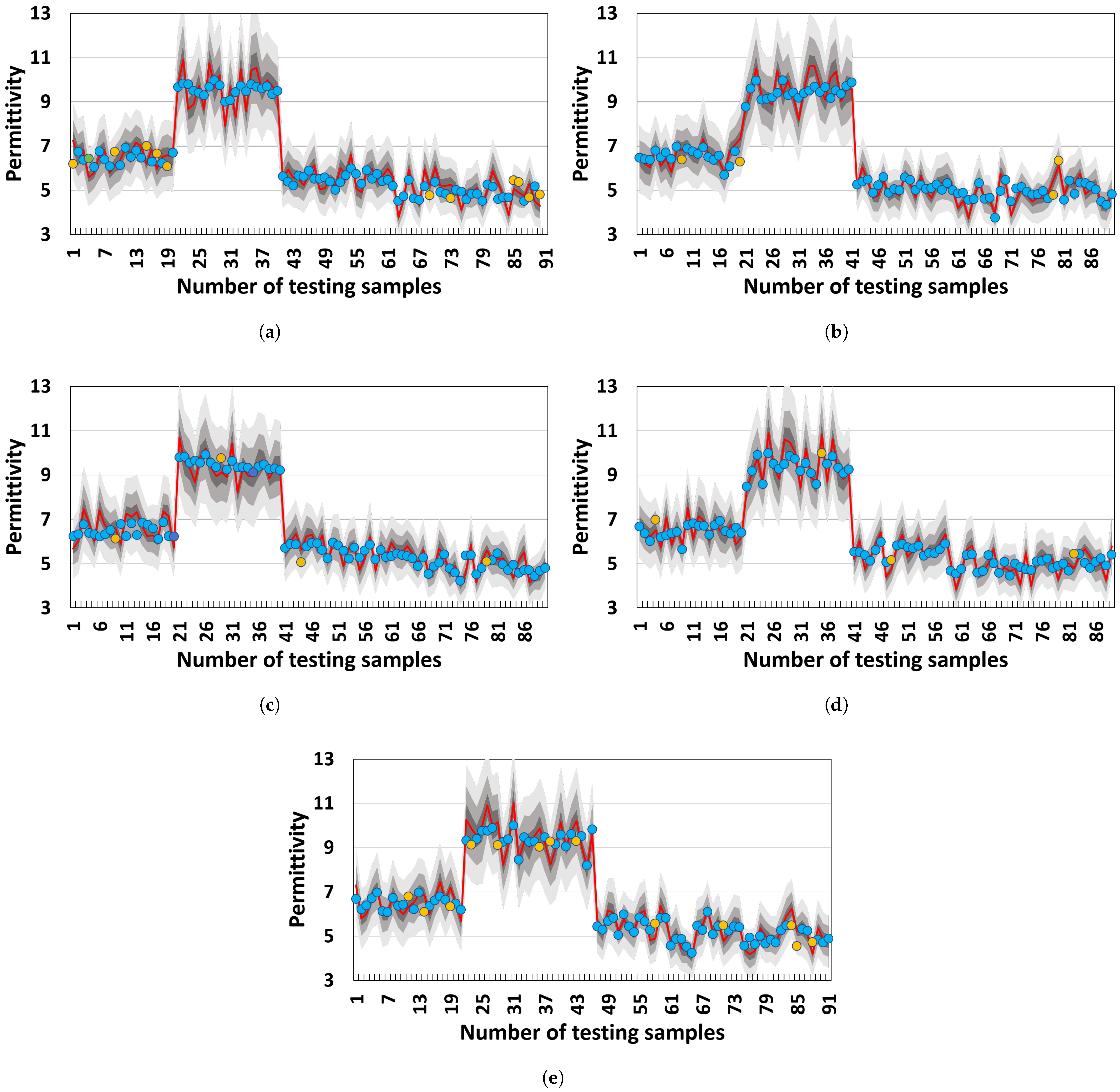 Materials 18 03766 g009