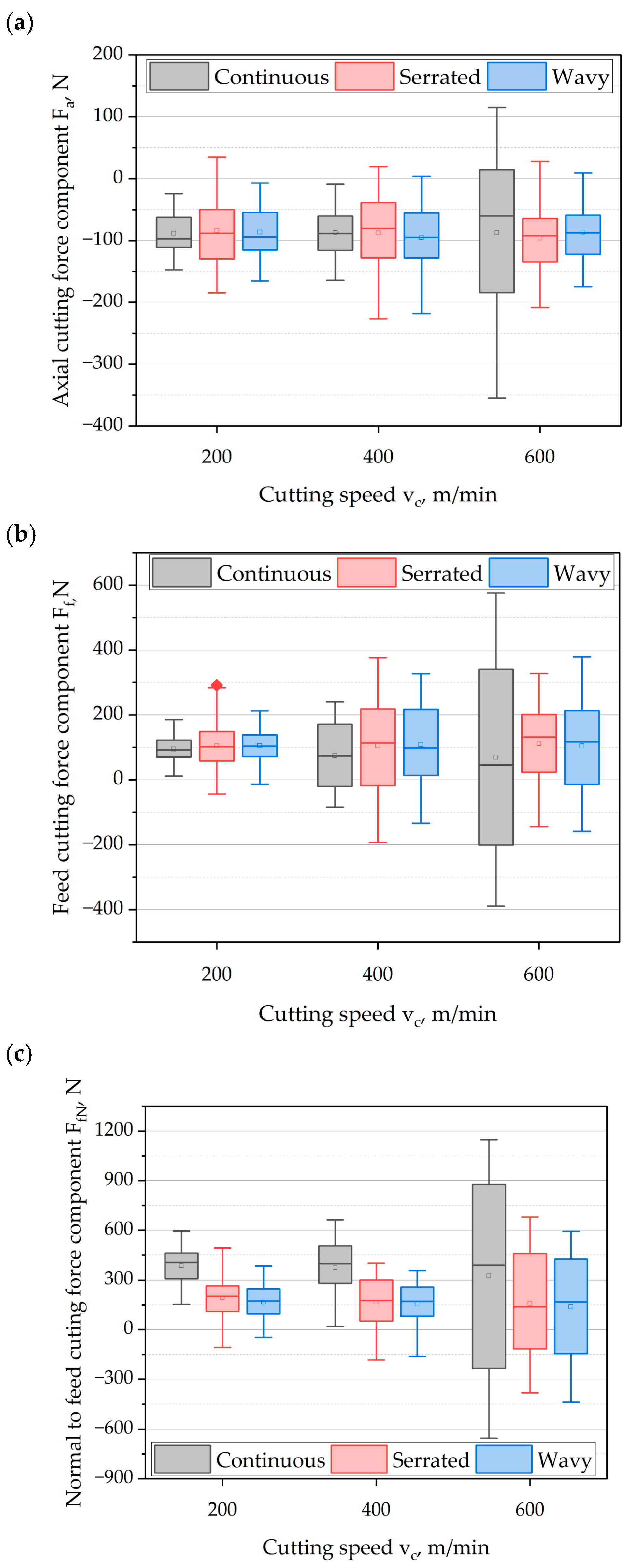 Materials 18 03768 g004