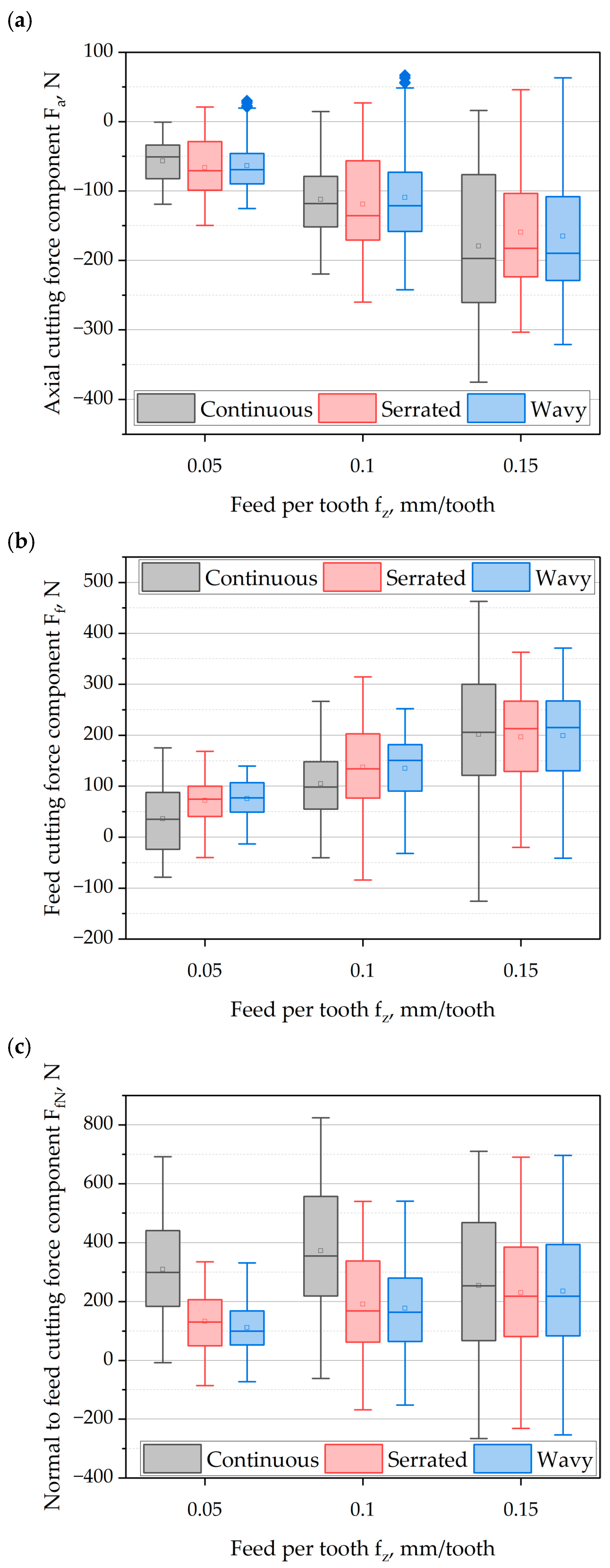 Materials 18 03768 g005