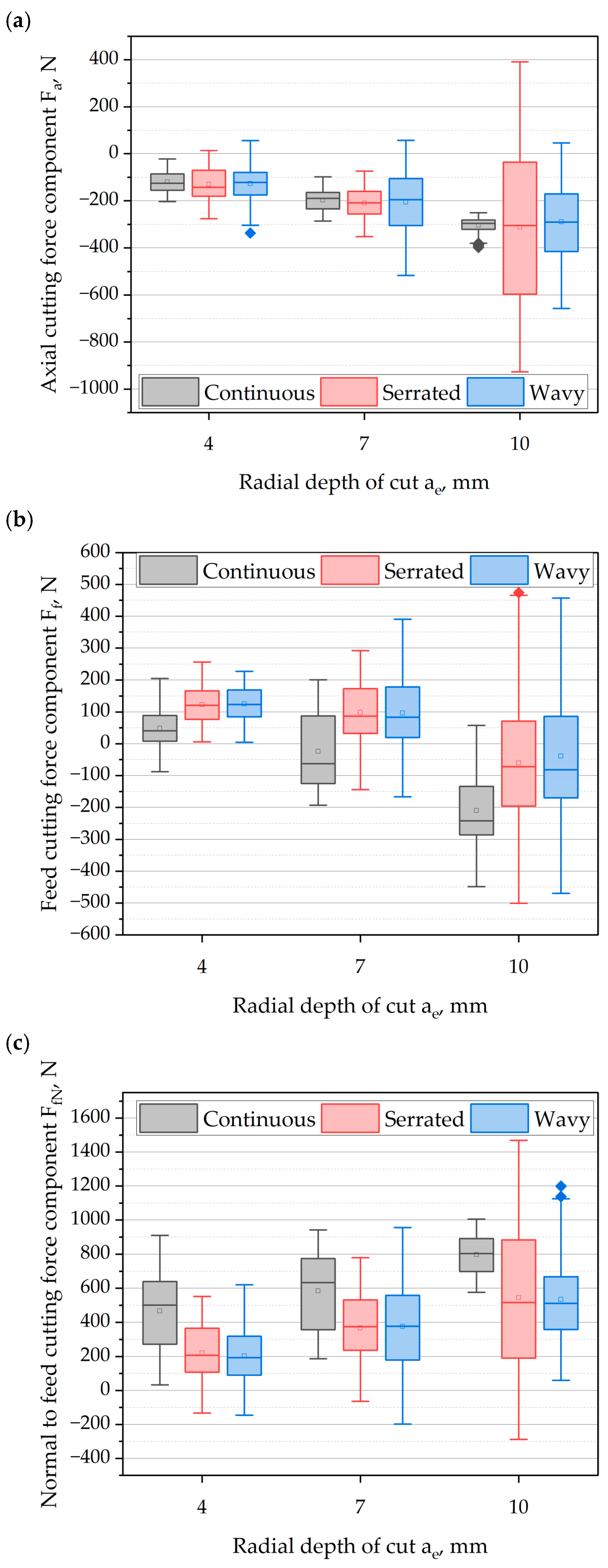 Materials 18 03768 g006