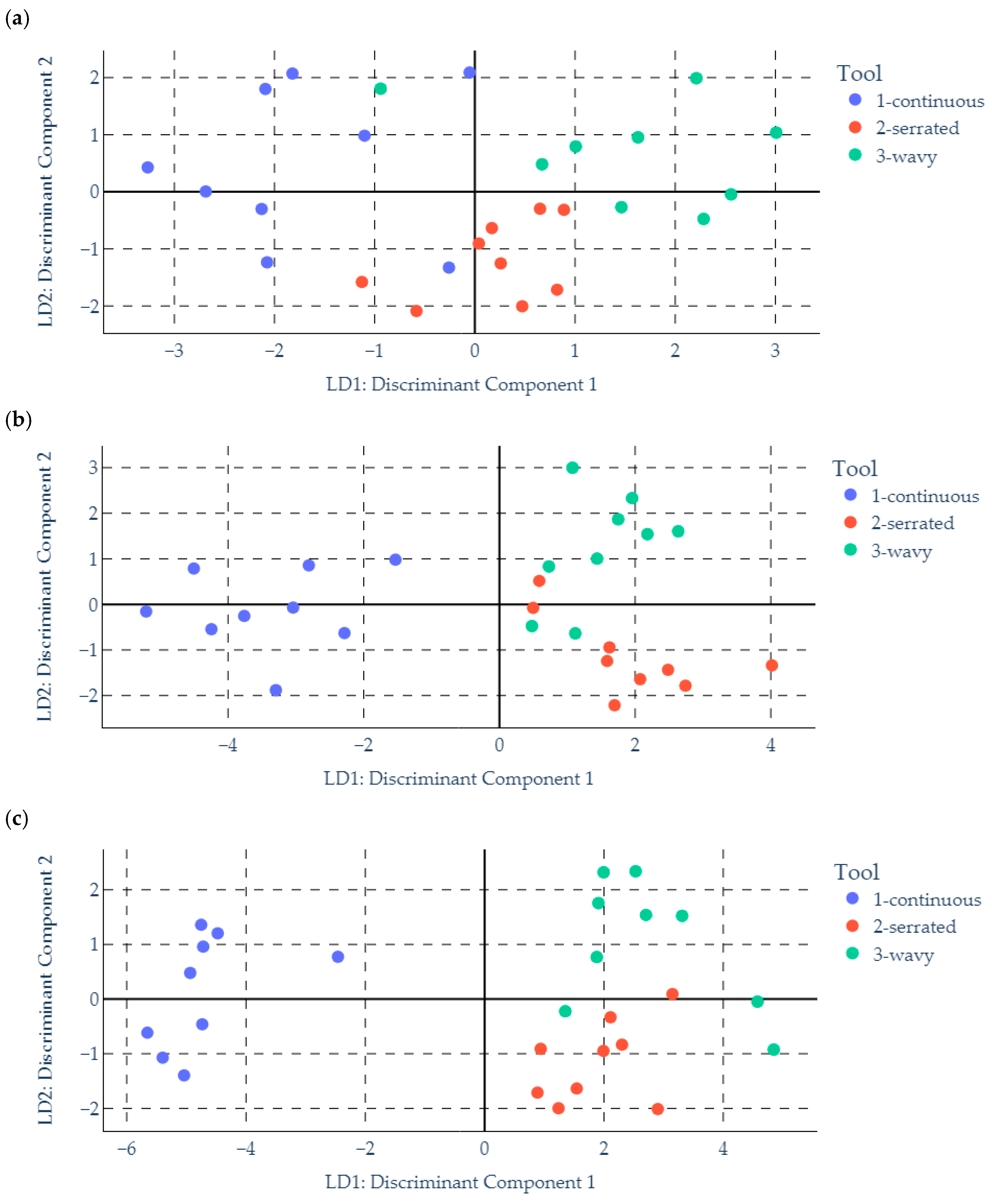 Materials 18 03768 g007