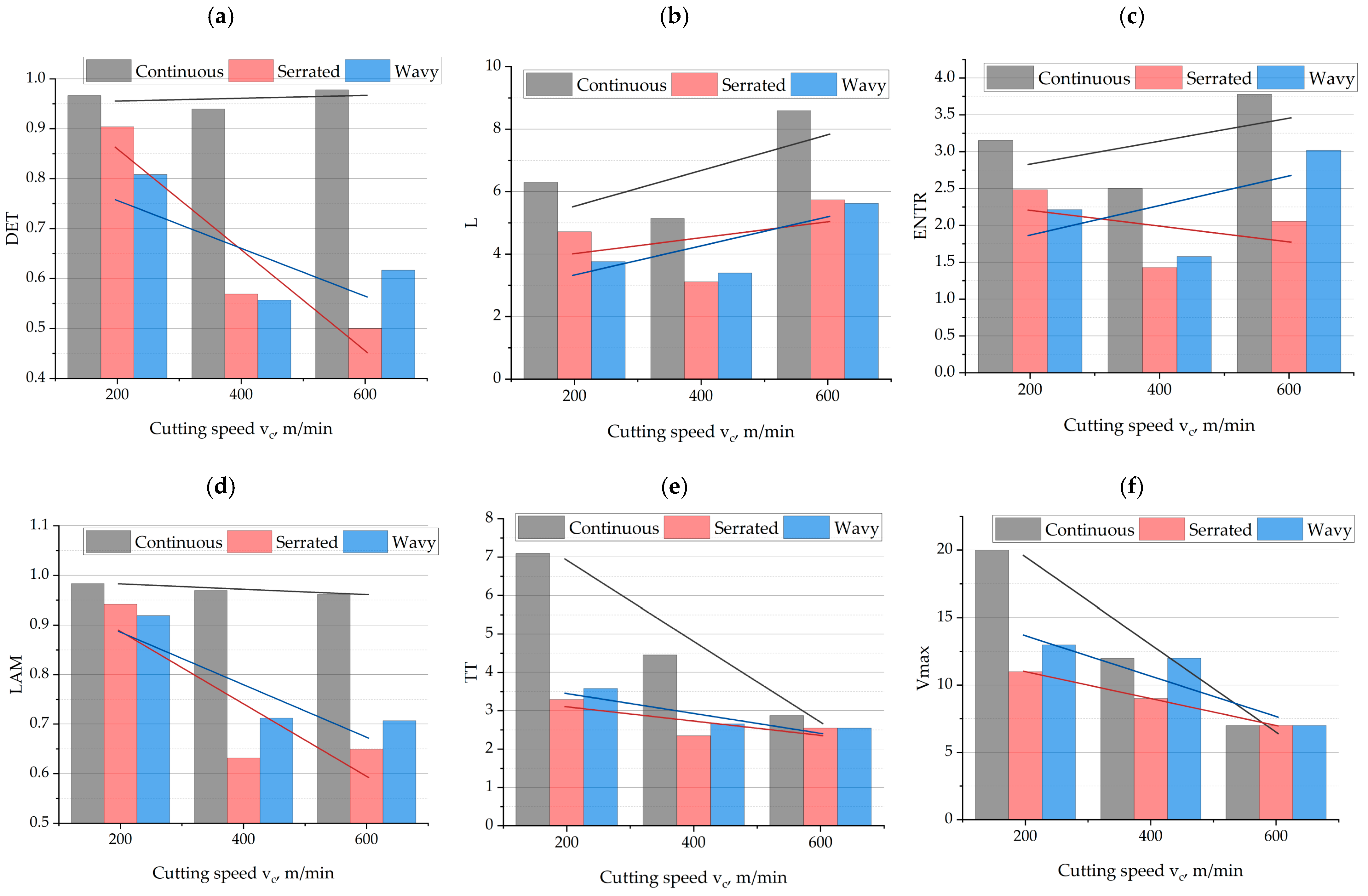 Materials 18 03768 g008