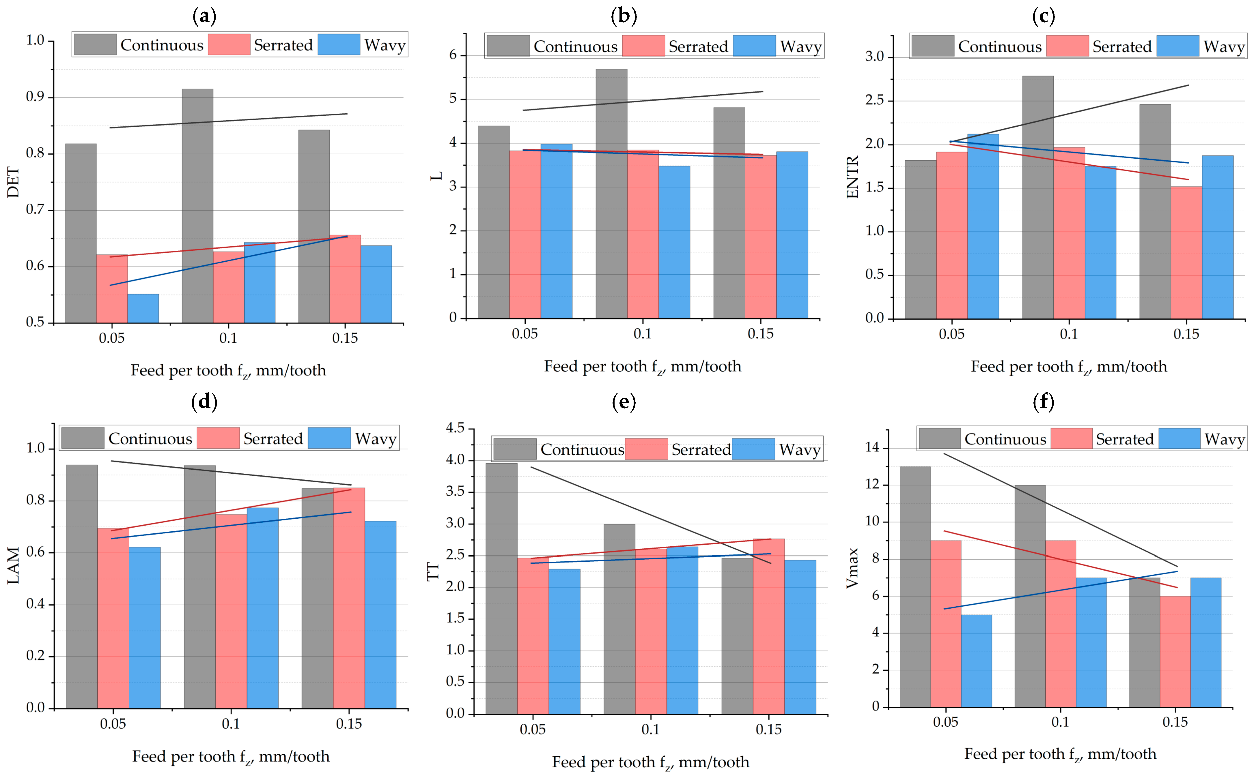 Materials 18 03768 g009