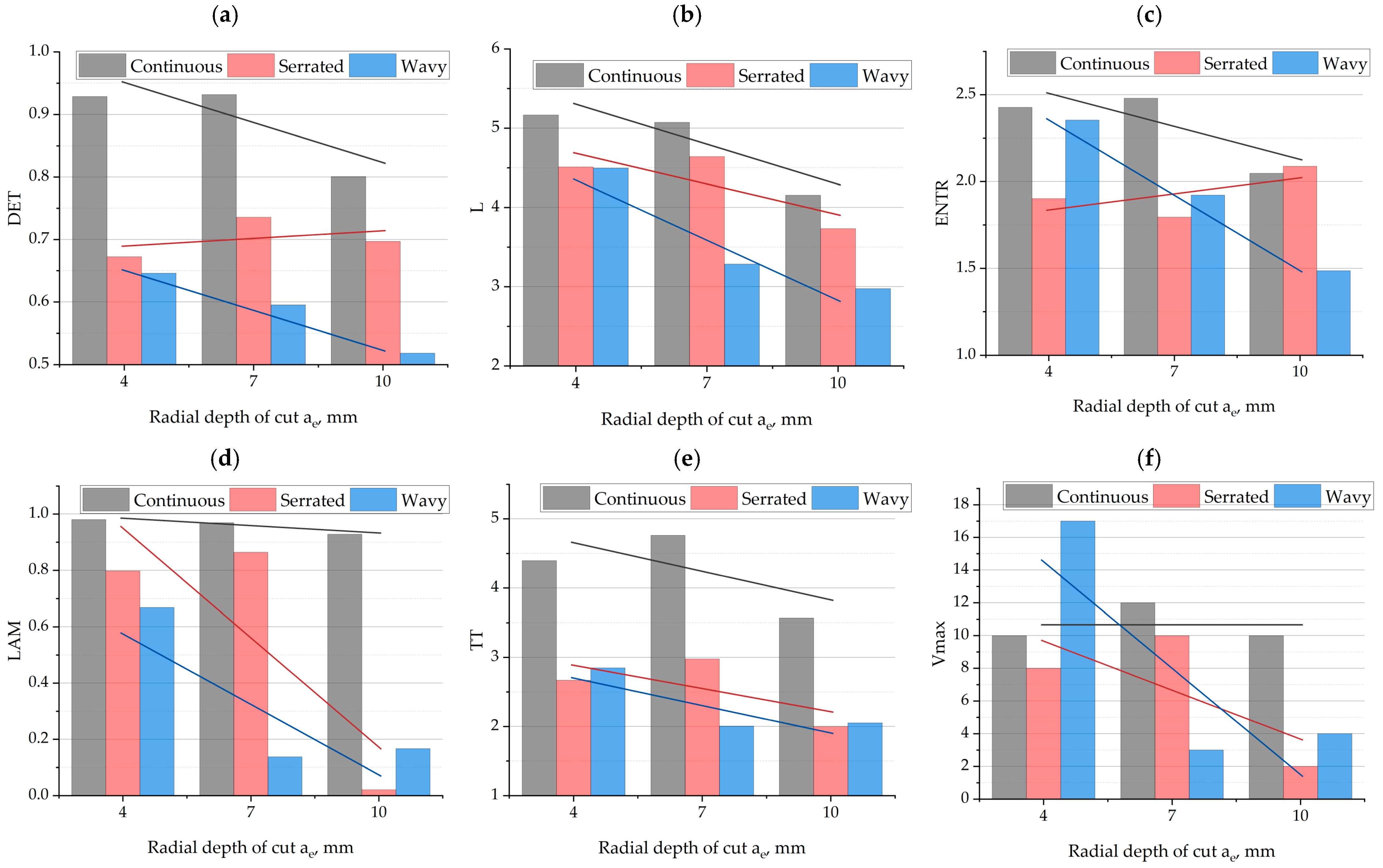 Materials 18 03768 g010