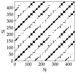 Materials 18 03768 i007