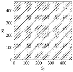 Materials 18 03768 i008