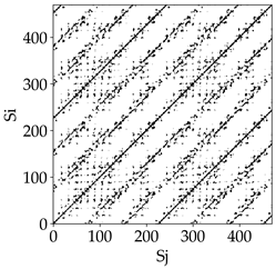 Materials 18 03768 i009