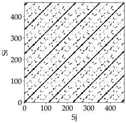 Materials 18 03768 i010