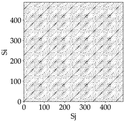 Materials 18 03768 i011