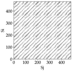 Materials 18 03768 i018