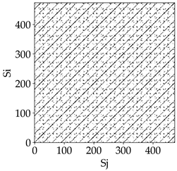Materials 18 03768 i022