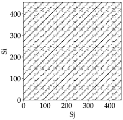 Materials 18 03768 i024