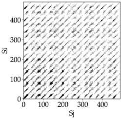 Materials 18 03768 i027