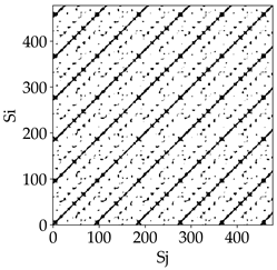 Materials 18 03768 i028