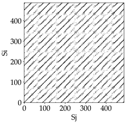 Materials 18 03768 i029